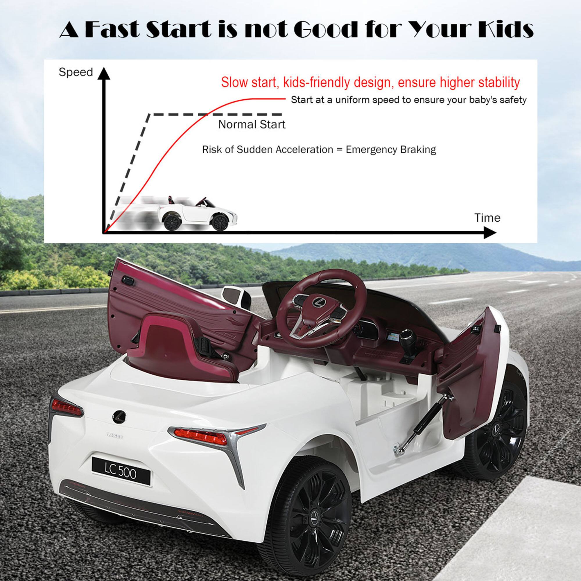 A Fast Start is not Good for Your Kids

Slow start, kids-friendly design, ensure higher stability  
Start at a uniform speed to ensure your baby's safety

Normal Start  
Risk of Sudden Acceleration = Emergency Braking

LC 500