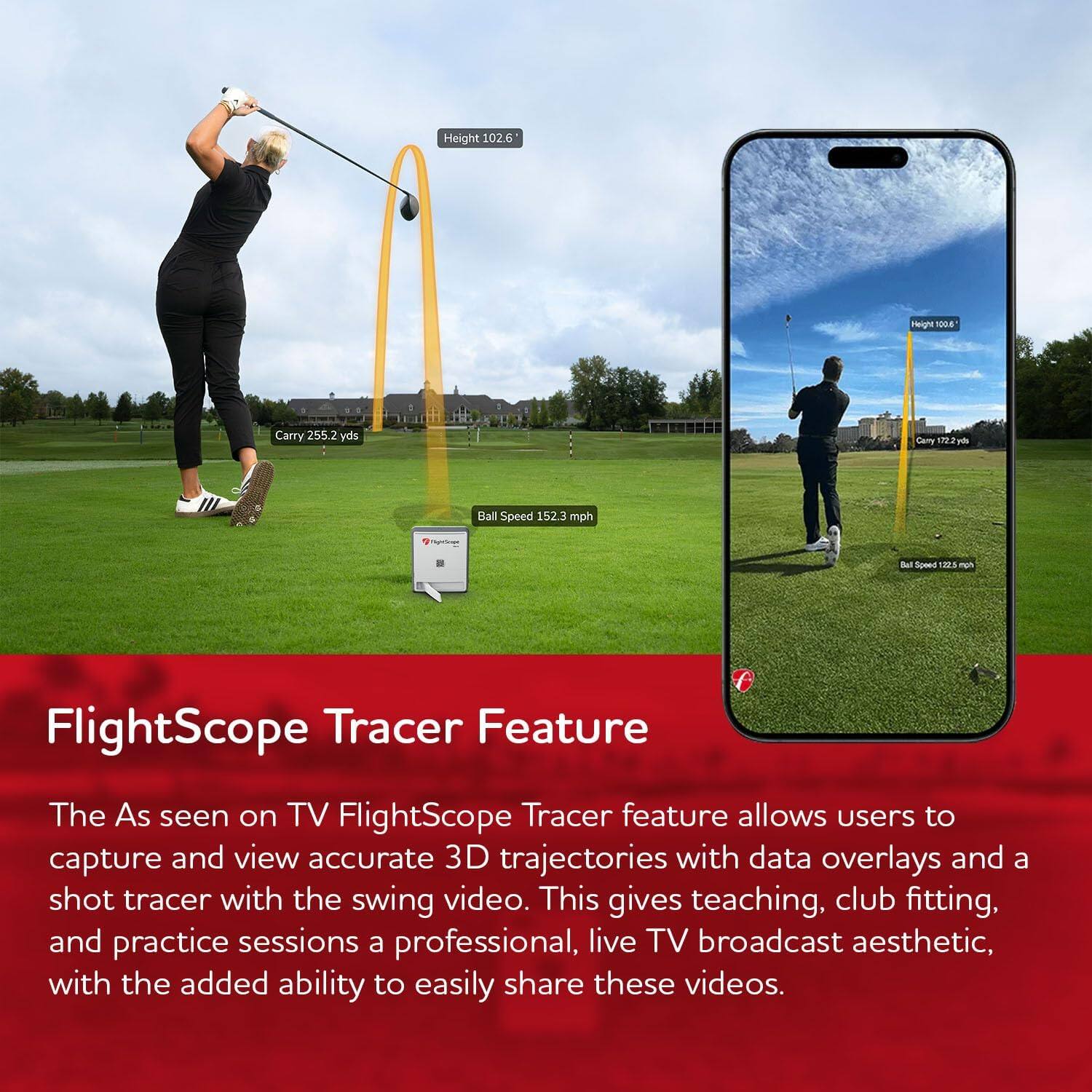 Height 102.6  
Carry 255.2 yds  
Ball Speed 152.3 mph  

Height 100.6 ft  
Carry 172.2 yds  
Ball Speed 122.2 mph  

FlightScope Tracer Feature  

The As seen on TV FlightScope Tracer feature allows users to capture and view accurate 3D trajectories with data overlays and a shot tracer with the swing video. This gives teaching, club fitting, and practice sessions a professional, live TV broadcast aesthetic, with the added ability to easily share these videos.