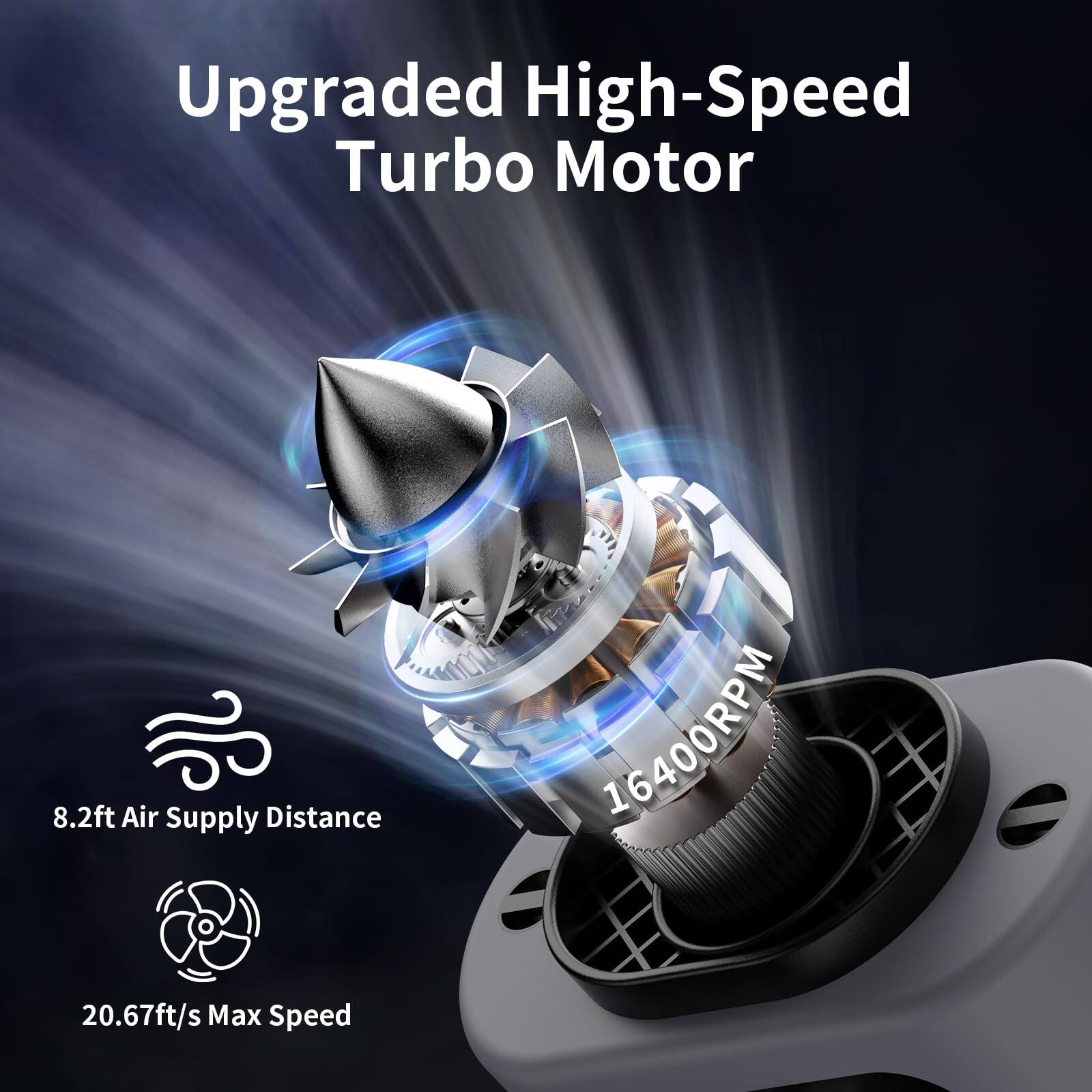 Upgraded High-Speed Turbo Motor  
8.2ft Air Supply Distance  
16400RPM  
20.67ft/s Max Speed