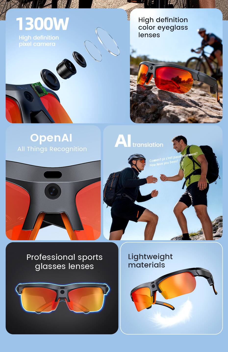 1300W High definition pixel camera  
High definition color eyeglass lenses  
OpenAI All Things Recognition  
AI translation  
Professional sports glasses lenses  
Lightweight materials