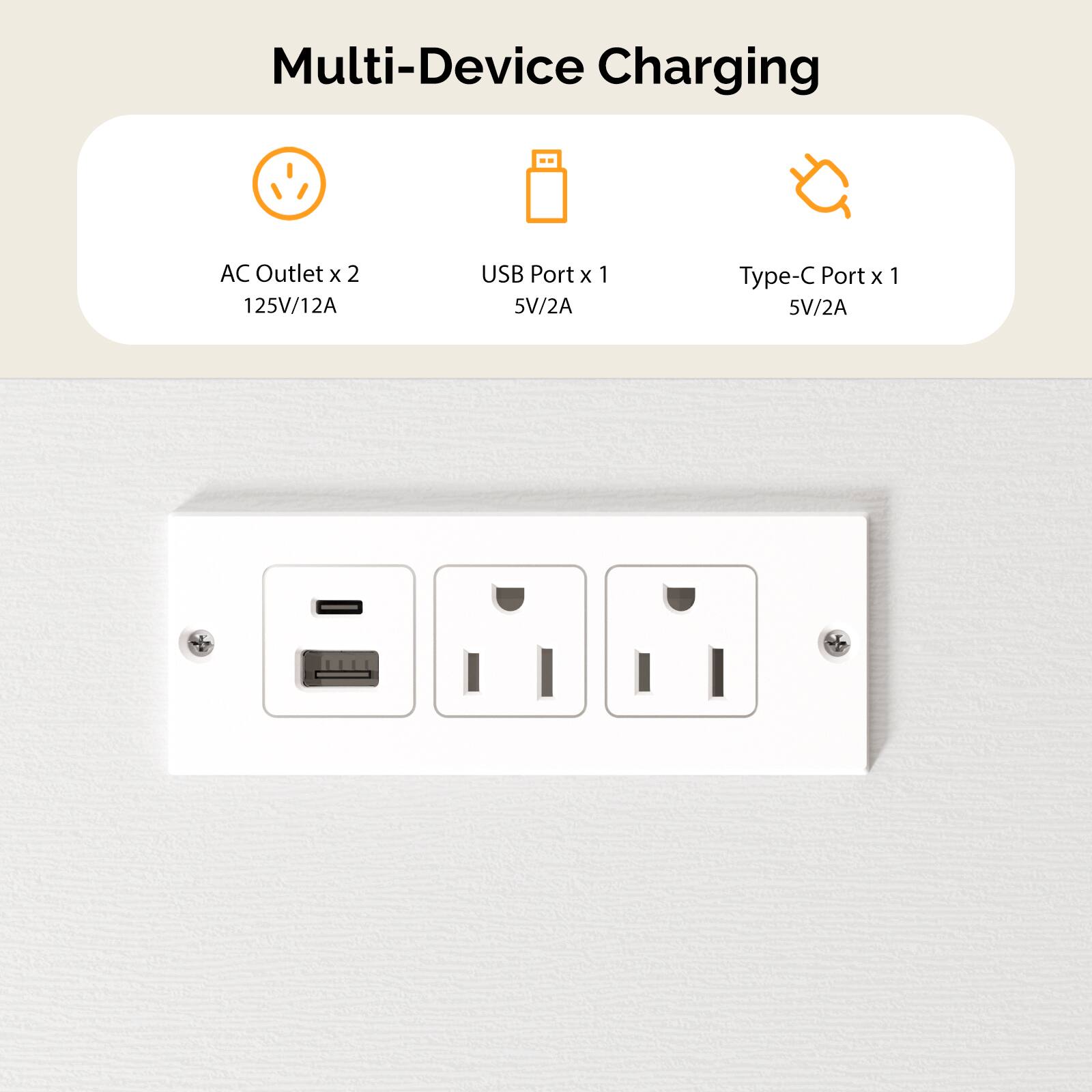 Multi-Device Charging

AC Outlet x 2  
125V/12A

USB Port x 1  
5V/2A

Type-C Port x 1  
5V/2A
