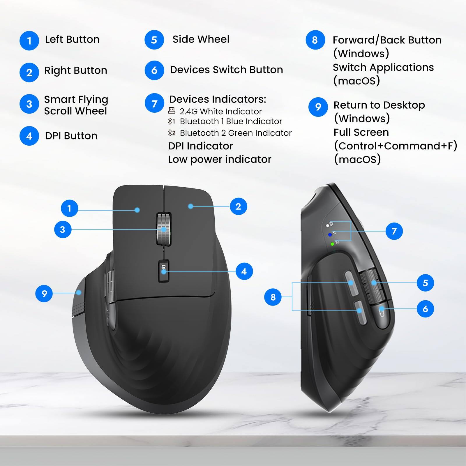 1. Left Button
2. Right Button
3. Smart Flying Scroll Wheel
4. DPI Button
5. Side Wheel
6. Devices Switch Button
7. Devices Indicators:
   - 2.4G White Indicator
   - Bluetooth 1 Blue Indicator
   - Bluetooth 2 Green Indicator
   - DPI Indicator
   - Low power indicator
8. Forward/Back Button (Windows)
   - Switch Applications (macOS)
9. Return to Desktop (Windows)
   - Full Screen (Control+Command+F) (macOS)