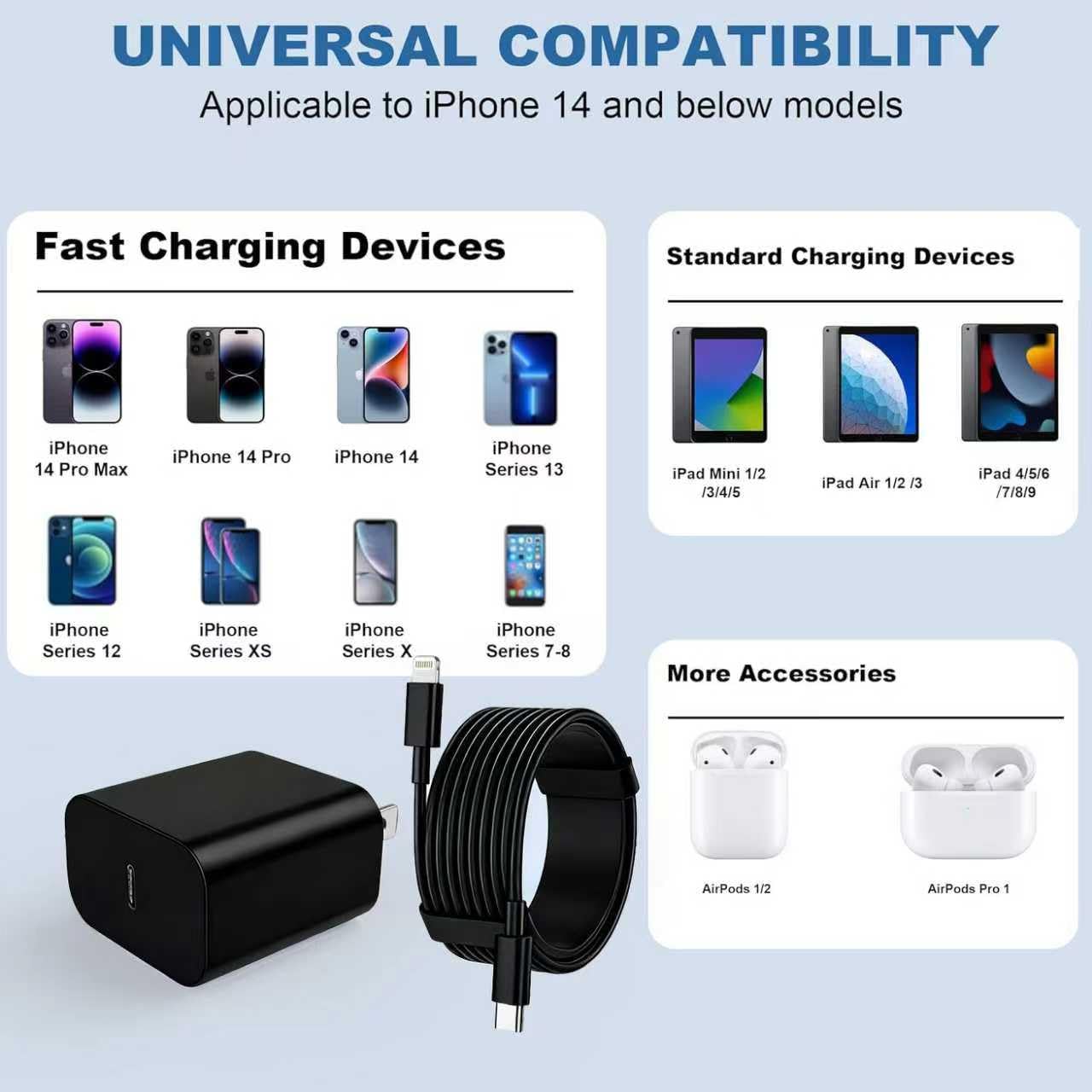 UNIVERSAL COMPATIBILITY  
Applicable to iPhone 14 and below models  

Fast Charging Devices  
- iPhone 14 Pro Max  
- iPhone 14 Pro  
- iPhone 14  
- iPhone Series 13  
- iPhone Series 12  
- iPhone Series XS  
- iPhone Series X  
- iPhone Series 7-8  

Standard Charging Devices  
- iPad Mini 1/2 13/4/5  
- iPad Air 1/2 /3  
- iPad 4/5/6 /7/8/9  

More Accessories  
- AirPods 1/2  
- AirPods Pro 1