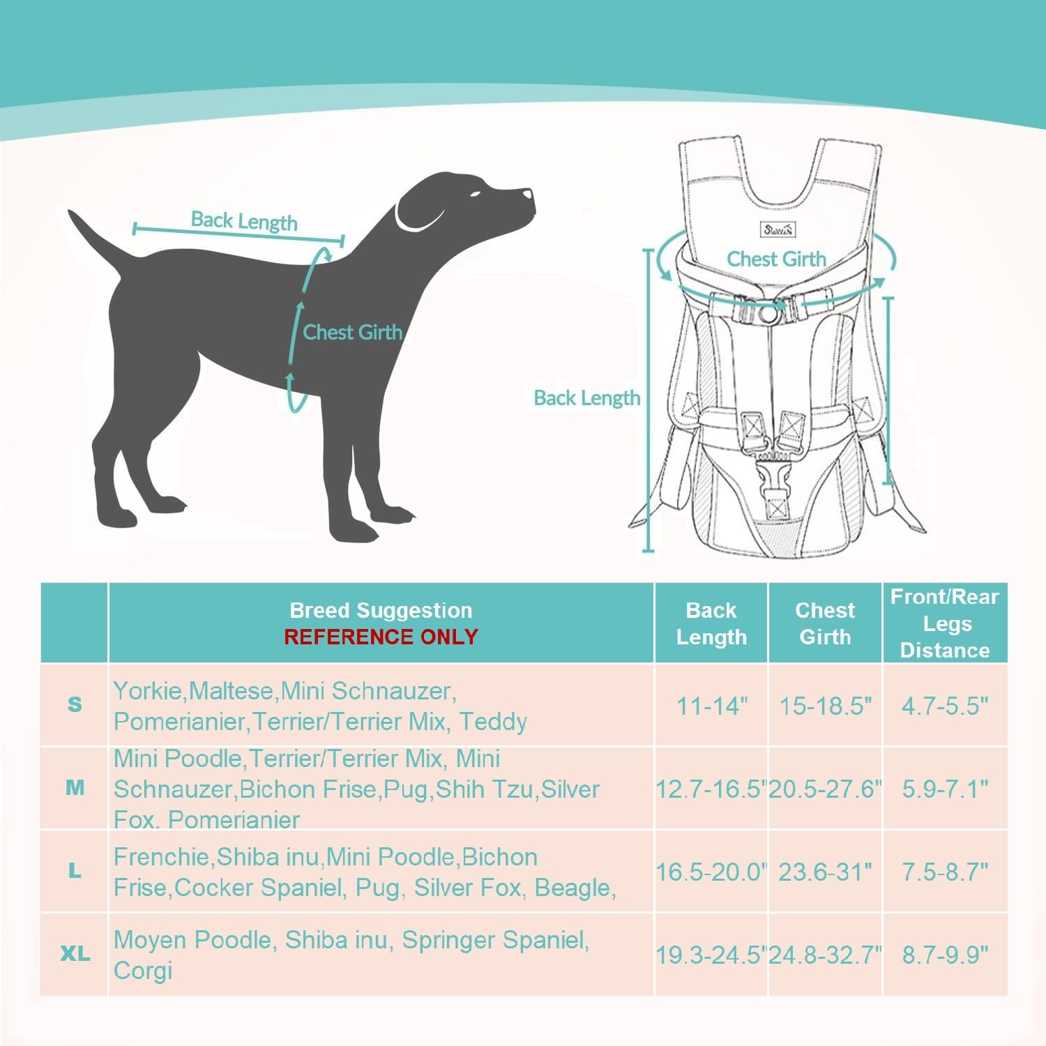 **Breed Suggestion REFERENCE ONLY**

| Size | Back Length | Chest Girth | Front/Rear Legs Distance |
|------|------------|------------|------------------------|
| S    | 11-14"     | 15-18.5"   | 4.7-5.5"               |
| M    | 12.7-16.5" | 20.5-27.6" | 5.9-7.1"               |
| L    | 16.5-20.0" | 23.6-31"   | 7.5-8.7"               |
| XL   | 19.3-24.5" | 24.8-32.7" | 8.7-9.9"               |

**Breed Suggestions:**

- **S:** Yorkie, Maltese, Mini Schnauzer, Pomeranian, Terrier/Terrier Mix, Teddy
- **M:** Mini Poodle, Terrier/Terrier Mix, Mini Schnauzer, Bichon Frise, Pug, Shih Tzu, Silver