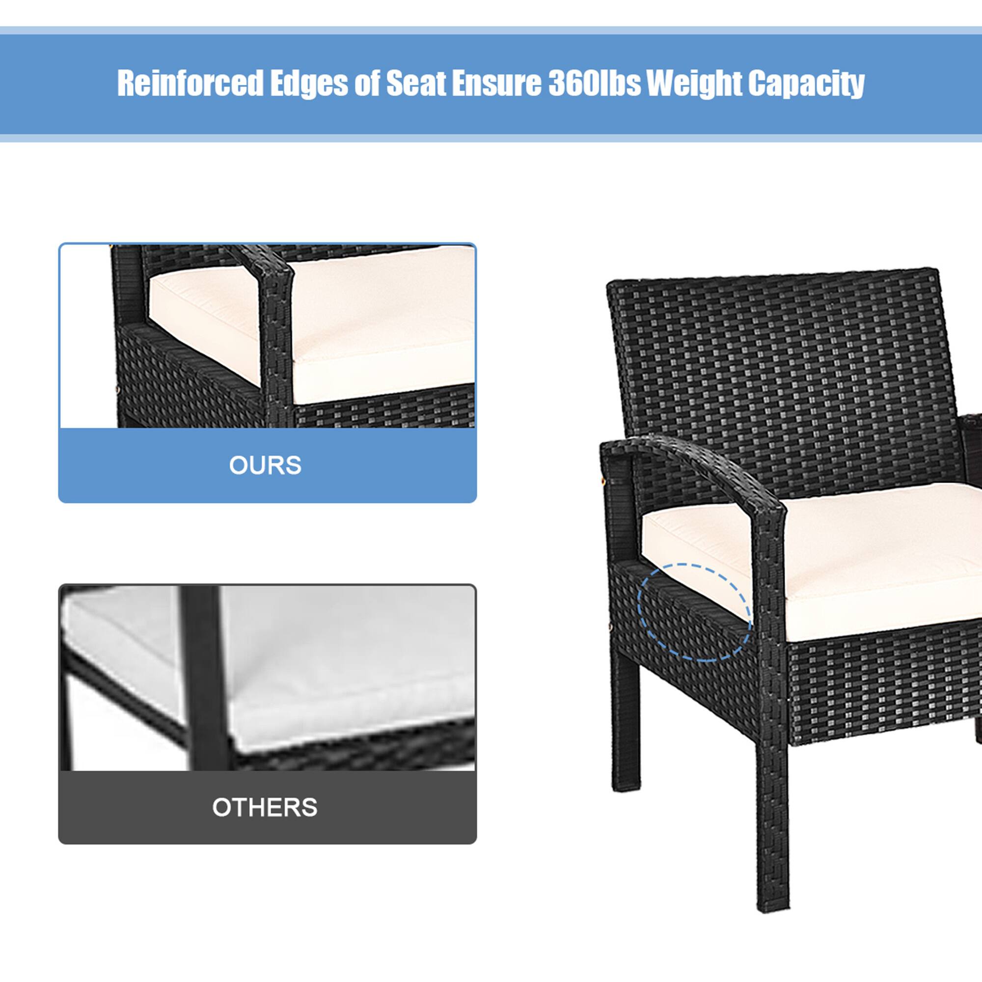 Reinforced Edges of Seat Ensure 360lbs Weight Capacity OURS OTHERS