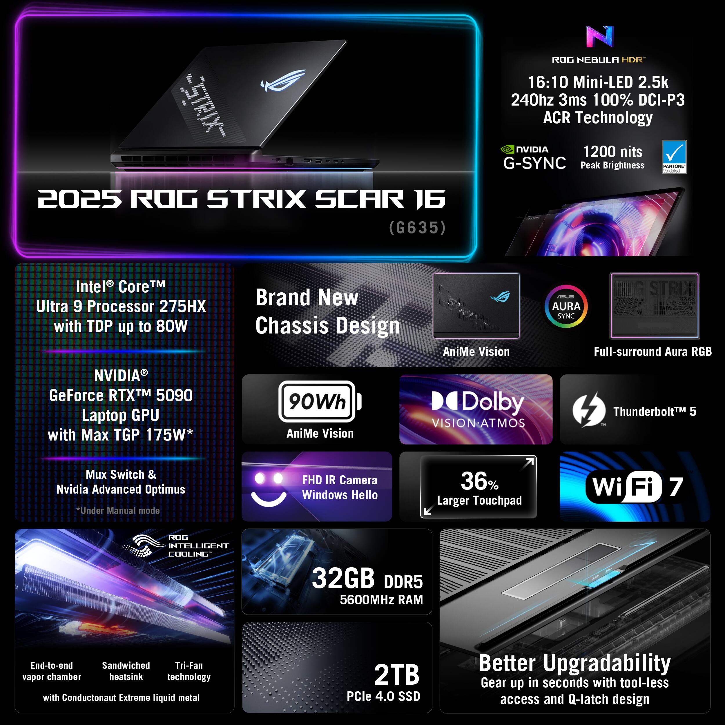 * 2025 ROG STRIX SCAR 16 (G635) N ROD NEBULH HDR 16:10 Mini-LED 2.5k 240hz 3ms 100% DCI-P3 ACR Technology NVIDIA 1200 nits G-SYNC Peak Brightness
* CN Intel reTM Ultra 9 Processor 275HX with TDP up to 80W Brand New Chassis Design
* AniMe Vision RUG STRIX O AURA SYNC Full-surround Aura RGB NVIDIA GeForce RTXTM 5090 Laptop GPU with Max TGP 175W* 90Wh
* AniMe Vision Dolby VISION-ATMOS ThunderboltM 5 Mux Switch & Nvidia Advanced Optimus Under Manual mode
* FHD IR Camera Windows Hello 36% Larger Touchpad Wi Fi 7
* ROD IHTELLIGENCE COULING 32GB DDR5 5600MHz RAM
* End-to-end Sandwiched Tri-Fan vapor chamber heatsink technology with Conductomaut Extreme liquid metal
* 2TB PCle 4.0 SSD
* Better Upgradability
* Gear up in seconds with tool-less access and Q-latch design