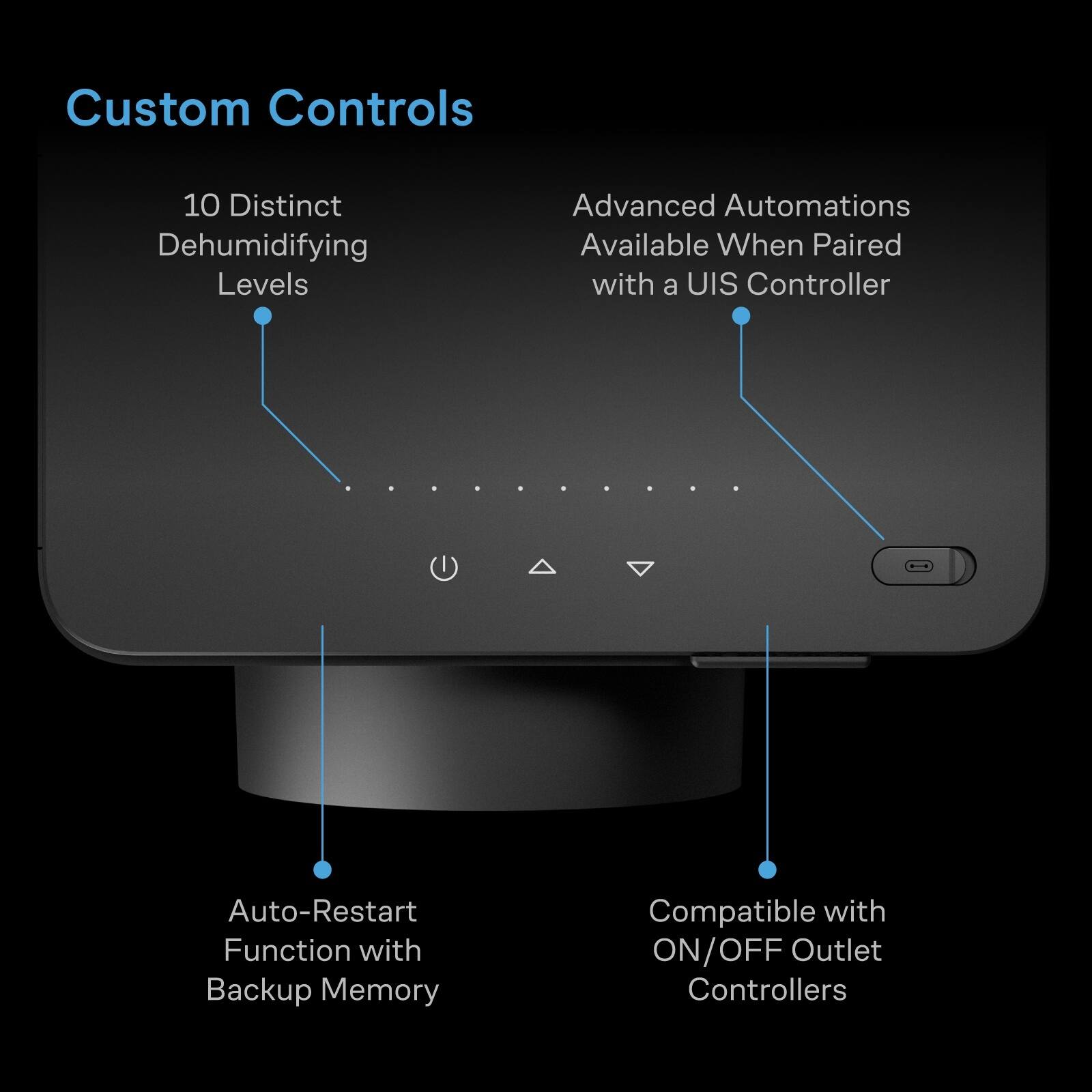 Custom Controls

- 10 Distinct Dehumidifying Levels
- Advanced Automations Available When Paired with a UIS Controller
- Auto-Restart Function with Backup Memory
- Compatible with ON/OFF Outlet Controllers
