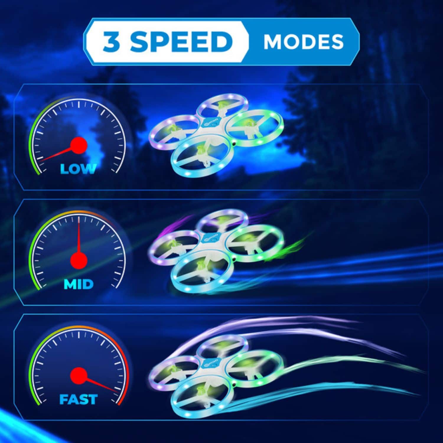 3 SPEED MODES: 1. LOW 2. MID 3. FAST