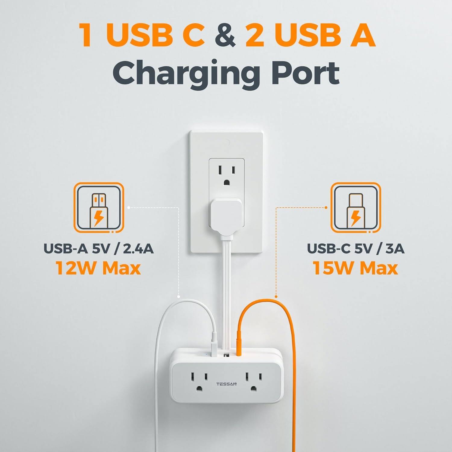 1 USB C & 2 USB A Charging Port

USB-A 5V / 2.4A 12W Max

USB-C 5V / 3A 15W Max

TESSAN
