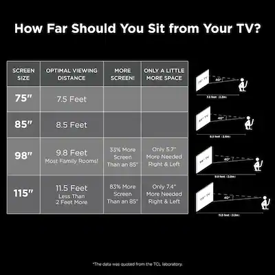 TCL - 98" Class Q6-Series 4K UHD HDR QLED Smart Google TV - 98Q651G