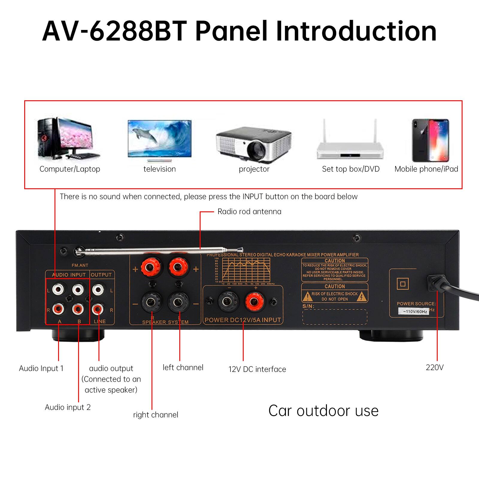 AV-6288BT Panel Introduction

Computer/Laptop television projector Set top box/DVD Mobile phone/iPad

There is no sound when connected, please press the INPUT button on the board below

Radio rod antenna

FM ANT

AUDIO INPUT OUTPUT

L L R R

A B

LINE + -

SPEAKER

BY8 EM

PROFESSIONAL STEREO DIGITAL ECHO KARAOKE MIXER POWER AMPLIFIER

CAUTION

RISK OF ELECTRIC SHOCK

DO NOT OPEN

S/N

POWER SOURCE

110V/60Hz

Audio Input 1 audio output left channel (Connected to an active speaker)

Audio input 2 right channel

12V DC interface

Car outdoor use

220V