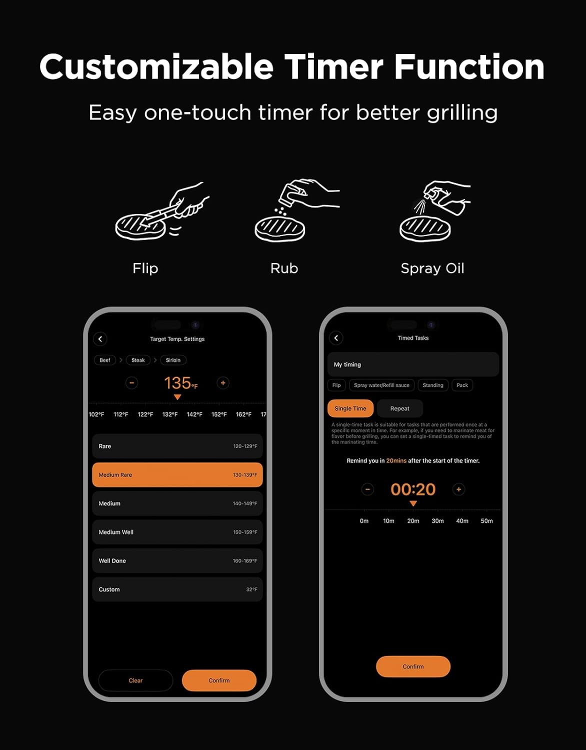Customizable Timer Function  
Easy one-touch timer for better grilling  

Flip Rub Spray Oil  

Target Temp Settings  
Timed Tasks  

Beef Steak Sirloin 135  

My timing  
Flip Spray water/Refill sauce Standing Pack  

Single Time Repeat  

Rare 120-129  
Medium Rare 130-139  
Medium 140-149  
Medium Well 150-159  
Well Done 160-169  
Custom 32°F  

Confirm Clear Confirm  

Remind you in 20mins after the start of the timer.