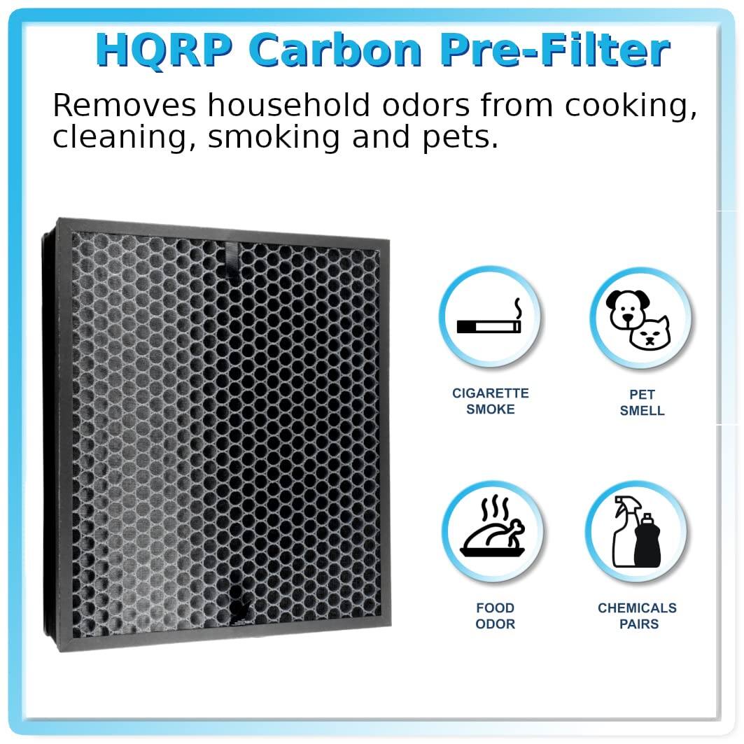 HQRP Carbon Pre-Filter  
Removes household odors from cooking, cleaning, smoking and pets.  

- CIGARETTE SMOKE  
- PET SMELL  
- FOOD ODOR  
- CHEMICALS PAIRS