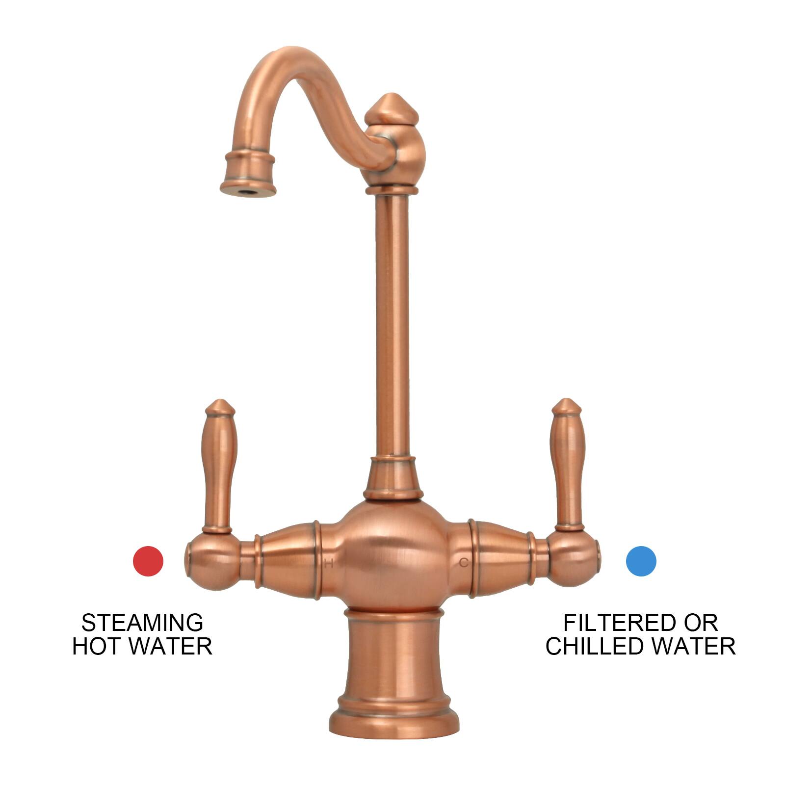 STEAMING HOT WATER  
FILTERED OR CHILLED WATER