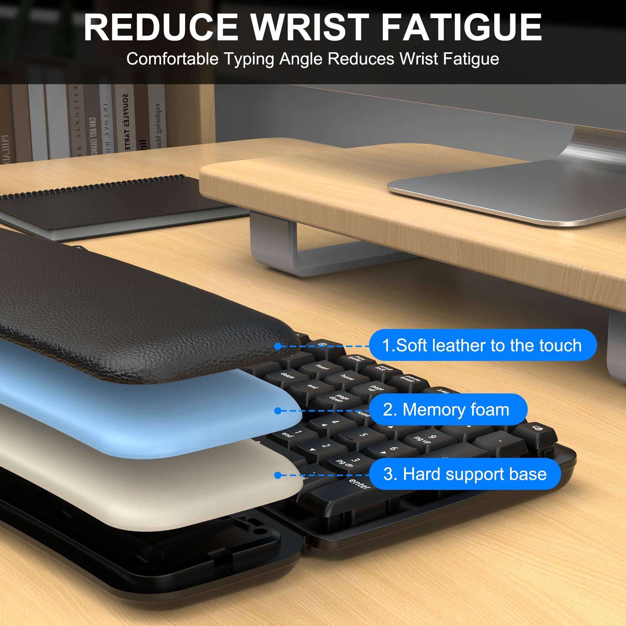 Sure, here is the corrected and grouped text from the image:

---

**REDUCE WRIST FATIGUE**

Comfortable Typing Angle Reduces Wrist Fatigue

1. Soft leather to the touch
2. Memory foam
3. Hard support base

---