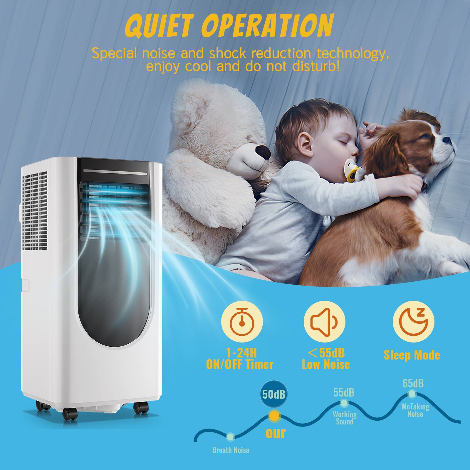 QUIET OPERATION  
Special noise and shock reduction technology, enjoy cool and do not disturb!  

1-24H ON/OFF Timer  
55dB Low Noise  
Sleep Mode  
50dB our  
55dB Working Sound  
65dB WoTaking Noise  
Breath Noise