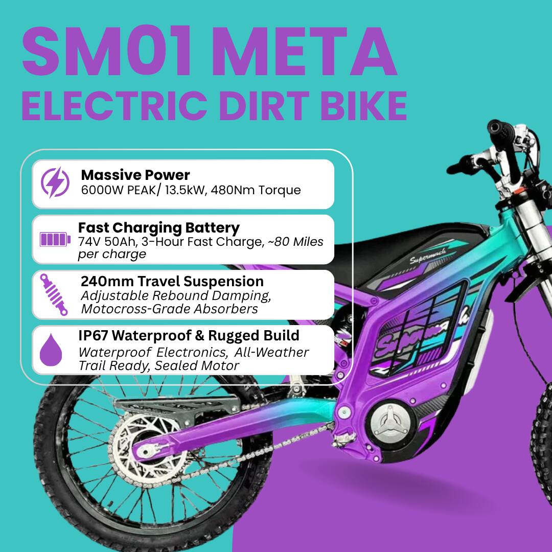 SM01 META ELECTRIC DIRT BIKE

- Massive Power: 6000W PEAK / 13.5kW, 480Nm Torque
- Fast Charging Battery: 74V 50Ah, 3-Hour Fast Charge, ~80 Miles per charge
- 240mm Travel Suspension: Adjustable Rebound Damping, Motocross-Grade Absorbers
- IP67 Waterproof & Rugged Build: Waterproof Electronics, All-Weather Trail Ready, Sealed Motor