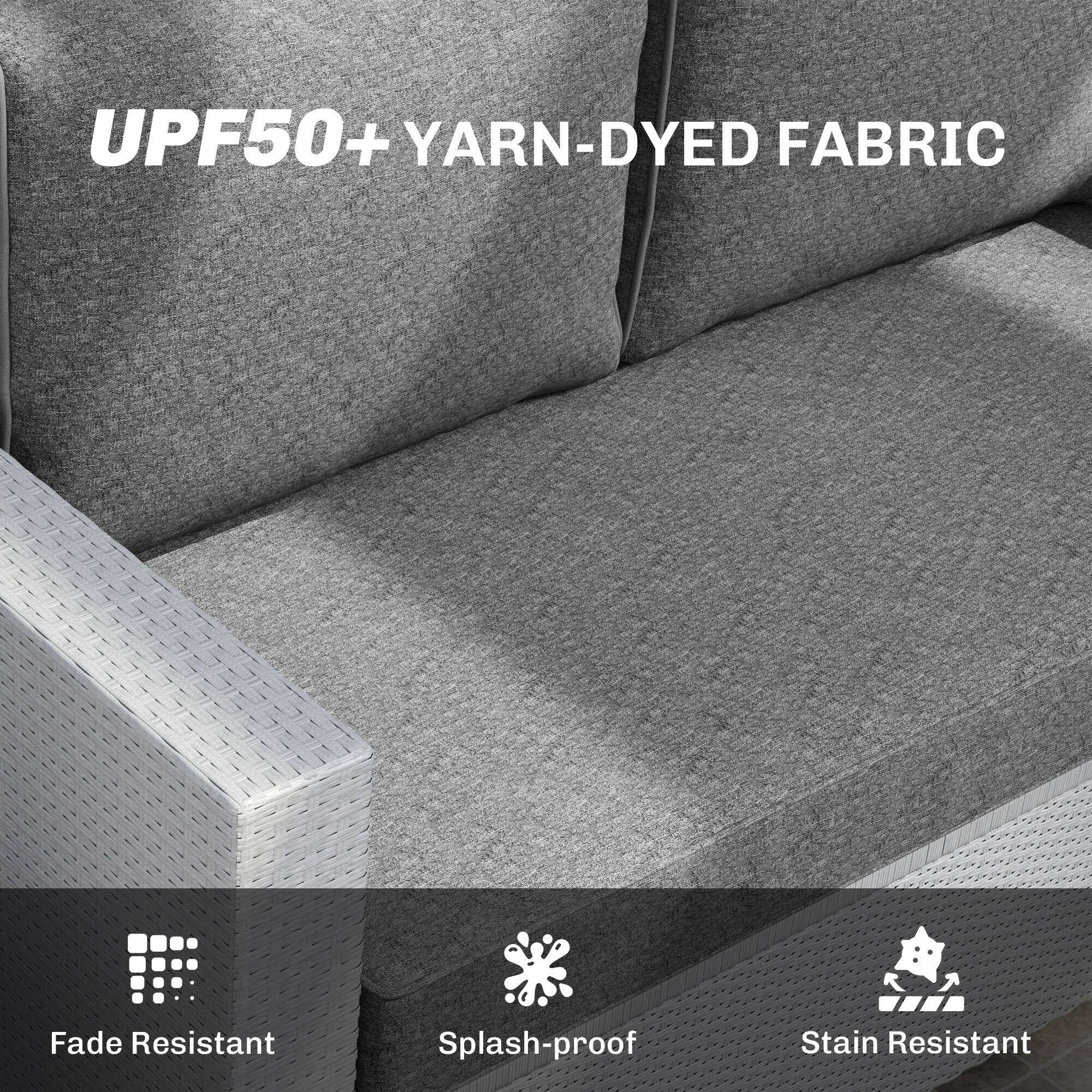 UPF50+ YARN-DYED FABRIC
Fade Resistant
Splash-proof
Stain Resistant