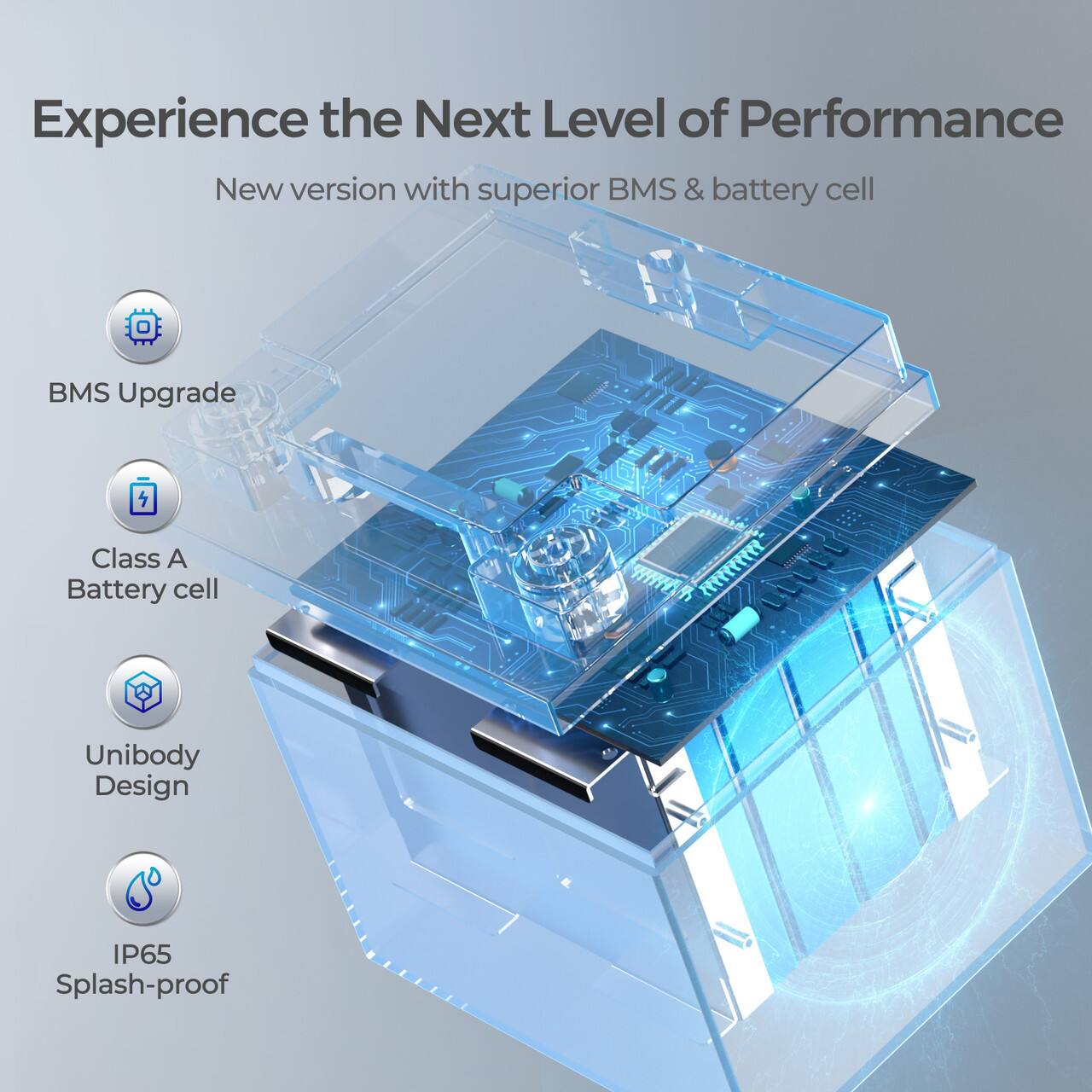 Experience the Next Level of Performance with the new version featuring superior BMS & battery cell. The BMS Upgrade 4 Class A Battery cell offers a Unibody Design and is IP65 Splash-proof.