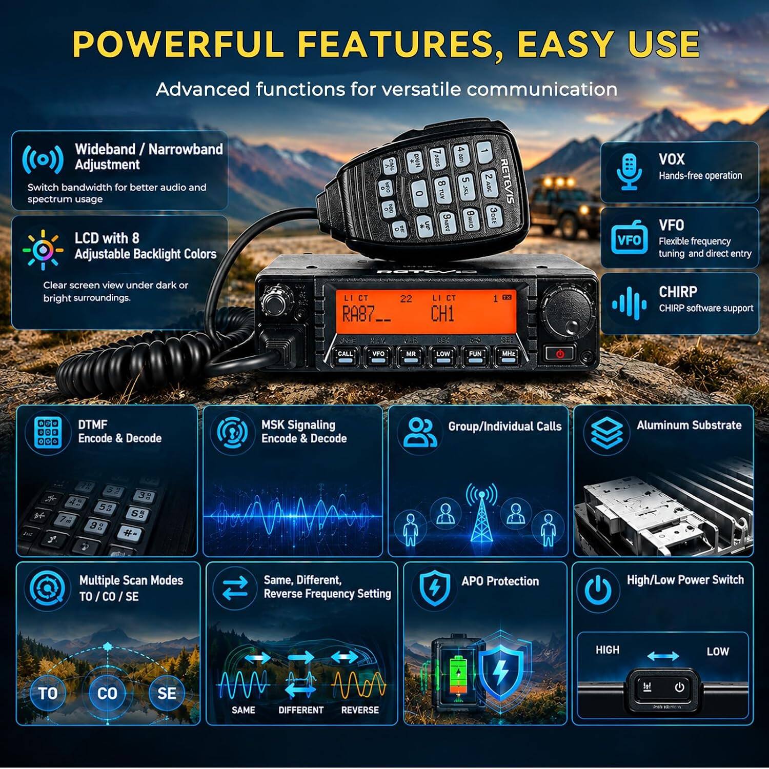 Retevis RA87 GMRS Mobile Radio, High Power Mobile Transceiver Base ...