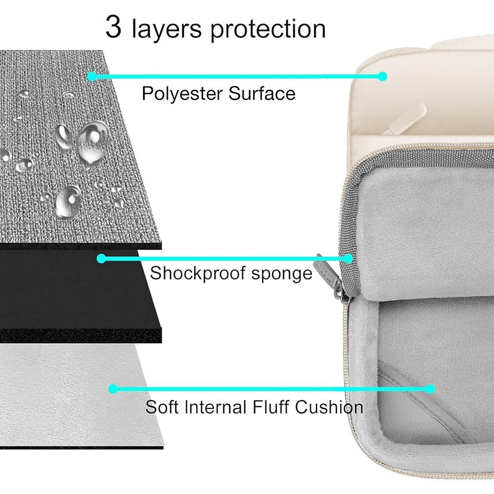 3 layers protection

- Polyester Surface
- Shockproof sponge
- Soft Internal Fluff Cushion
