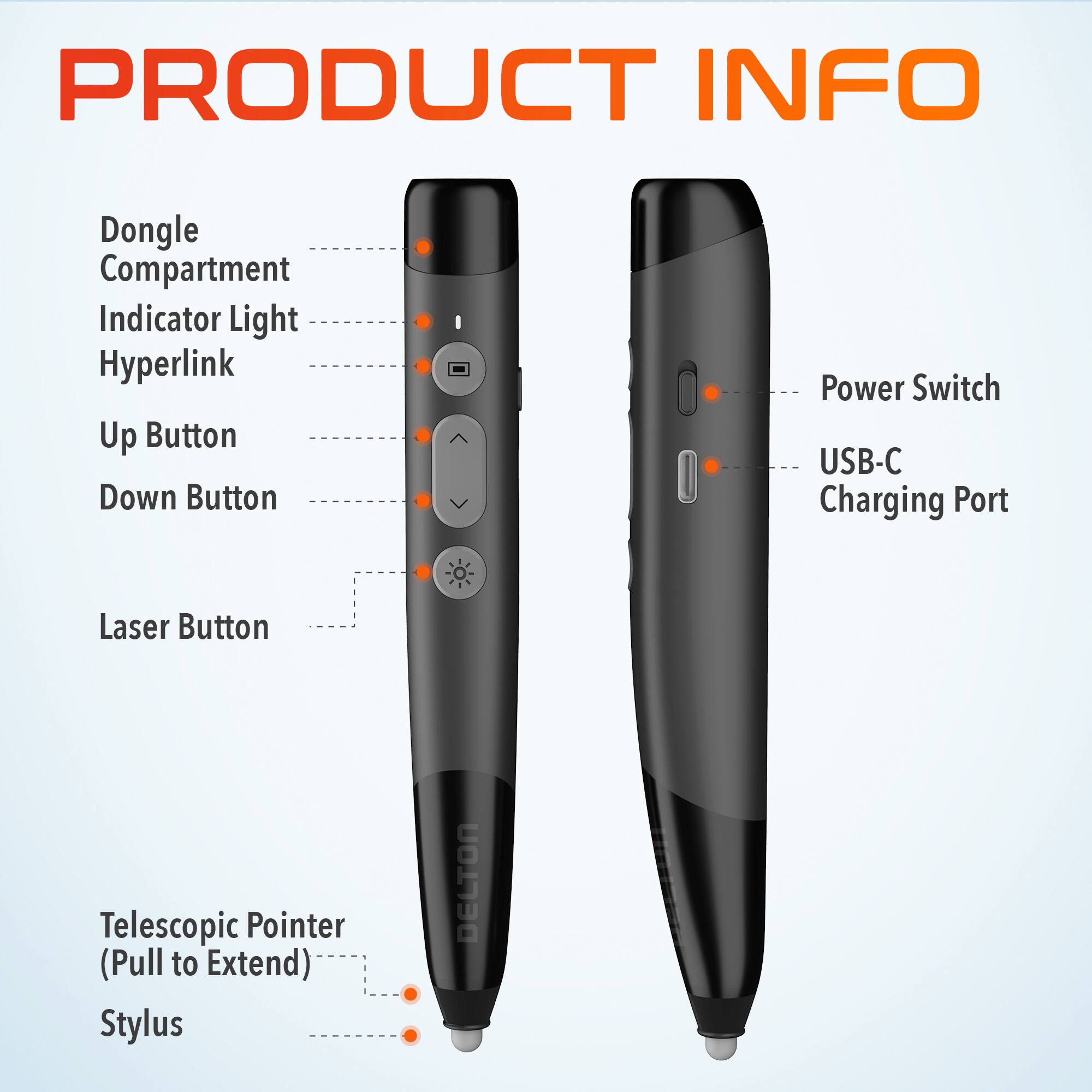 PRODUCT INFO
Dongle Compartment
Indicator Light
Hyperlink
Up Button
Down Button
Power Switch
USB-C Charging Port
Laser Button
Telescopic Pointer (Pull to Extend)
Stylus
DELTOR