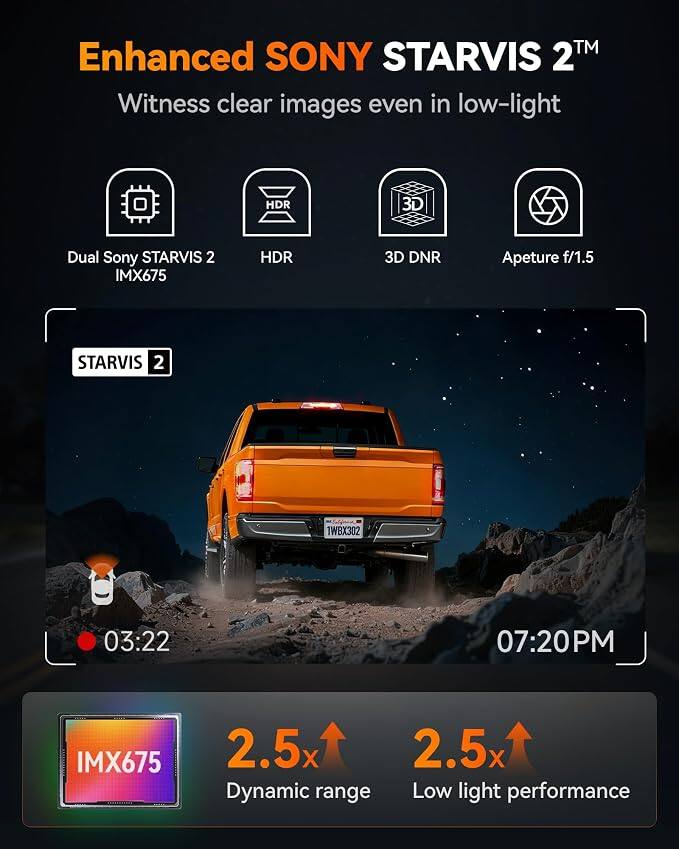 Enhanced SONY STARVIS 2™  
Witness clear images even in low-light  
HDR 3D  
Dual Sony STARVIS 2 IMX675  
HDR 3D DNR  
Aperture f/1.5  
STARVIS 2  
1WBX302  
03:22  
07:20PM  
IMX675  
2.5x Dynamic range  
2.5x Low light performance