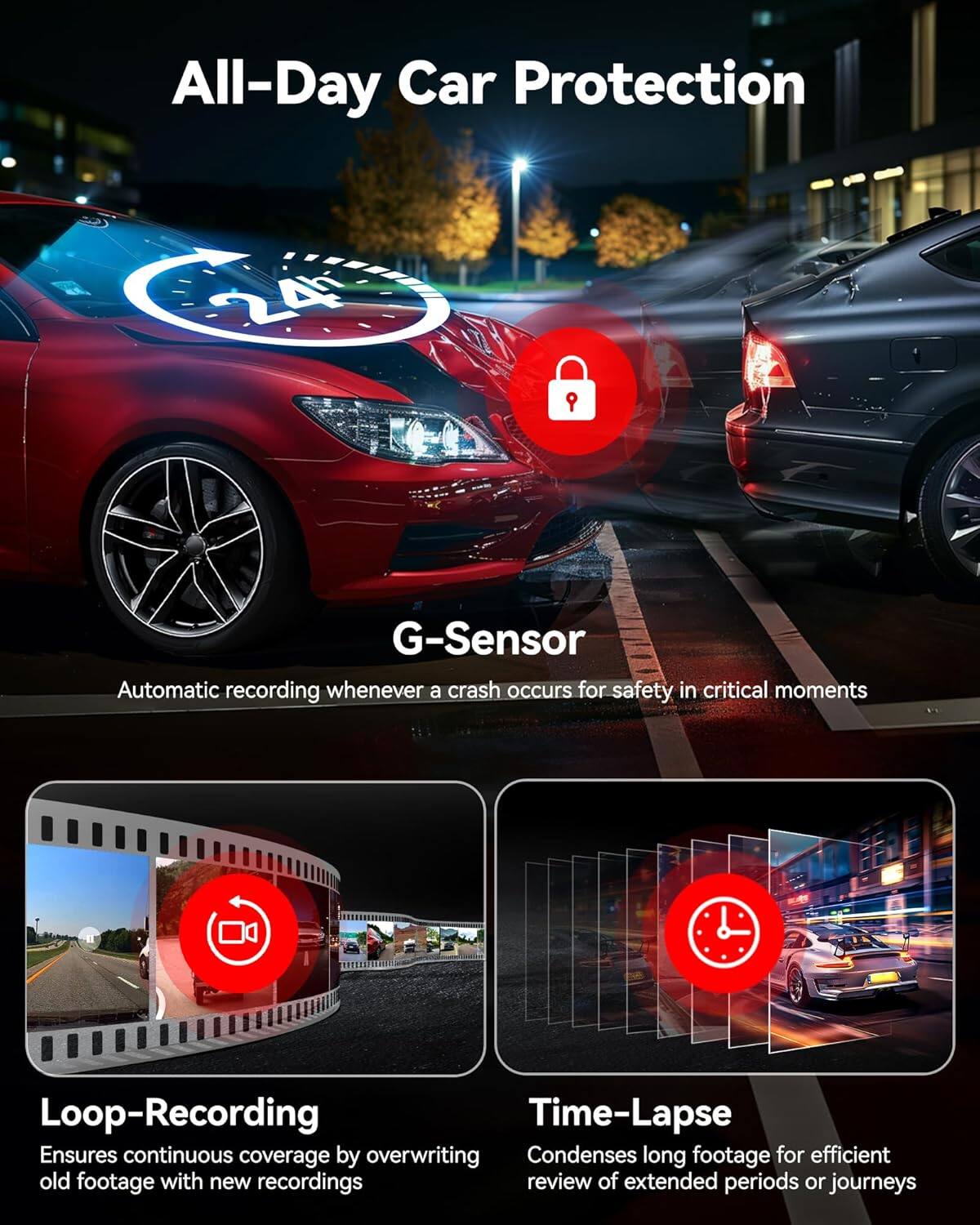 All-Day Car Protection

G-Sensor  
Automatic recording whenever a crash occurs for safety in critical moments

Loop-Recording  
Ensures continuous coverage by overwriting old footage with new recordings

Time-Lapse  
Condenses long footage for efficient review of extended periods or journeys