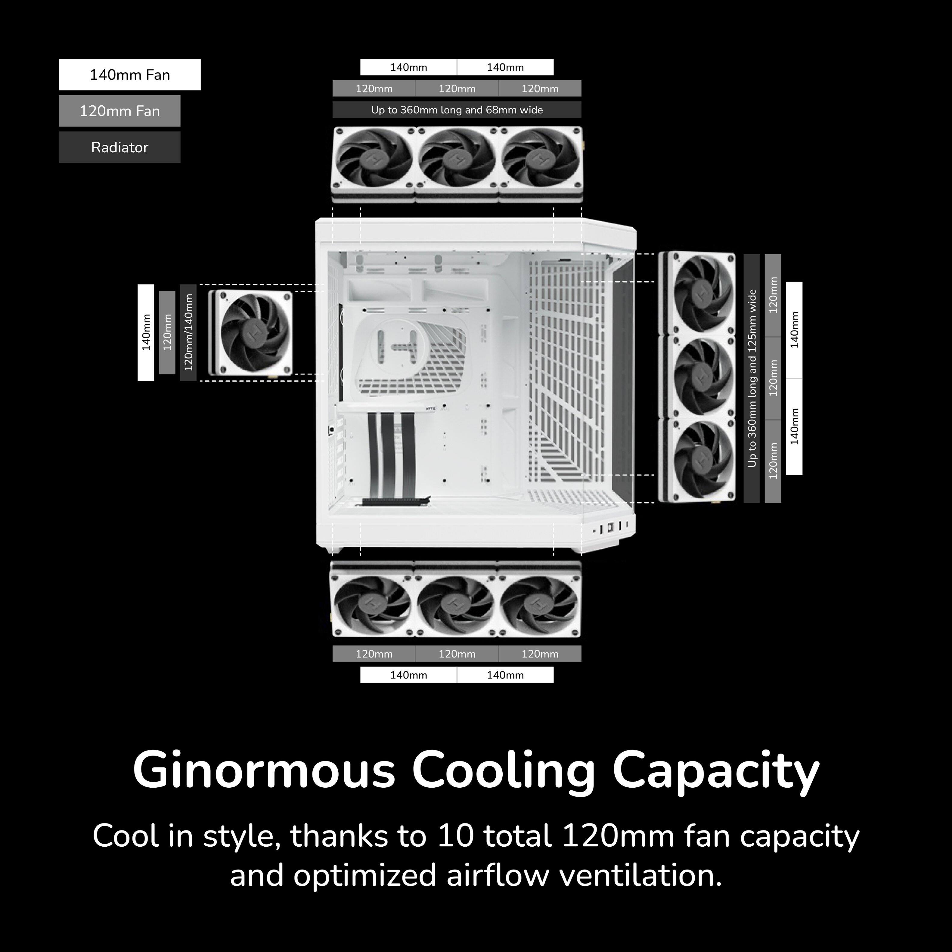 140mm Fan  
140mm  
140mm  
120mm  
120mm  
120mm  
120mm  
Fan  
Up to 360mm long and 68mm wide  
Radiator  
140mm  
120mm  
120mm/140mm wide  
125mm and Long  
360mm to Up  
120mm  
120mm  
120mm  
140mm  
140mm  
120mm  
120mm  
120mm  
140mm  
140mm  
Ginormous Cooling Capacity  
Cool in style, thanks to 10 total 120mm fan capacity and optimized airflow ventilation.