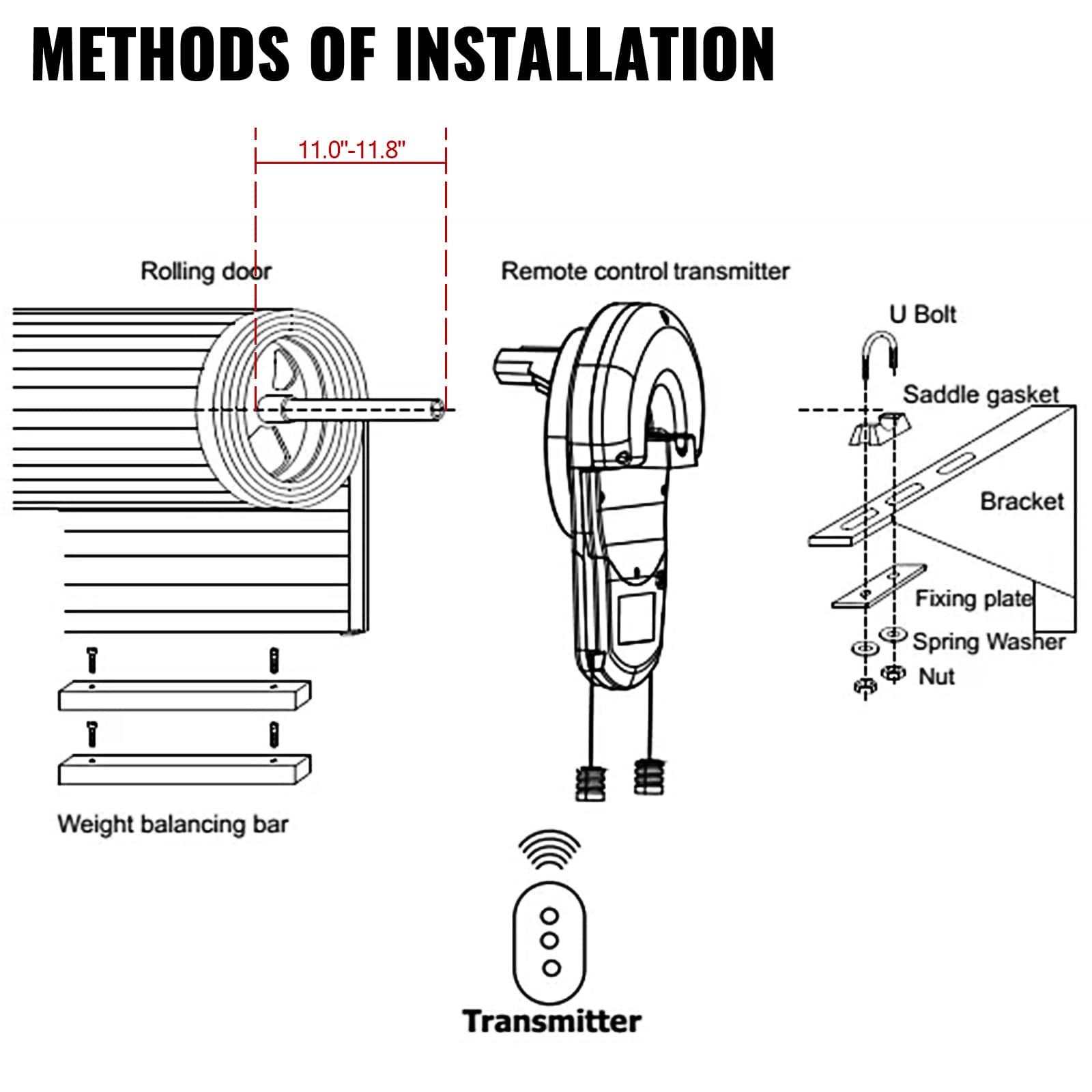 METHODS OF INSTALLATION
11.0"-11.8" Rolling door Remote control transmitter
- U Bolt
- Saddle gasket
- Bracket
- Fixing plate
- Spring Washer
- Nut
- Weight balancing bar
- Transmitter