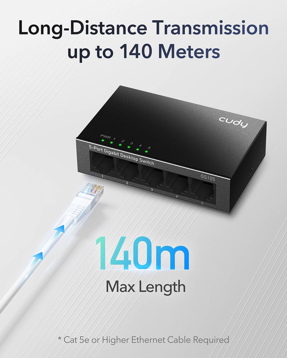 Long-Distance Transmission up to 140 Meters

140m Max Length

* Cat 5e or Higher Ethernet Cable Required

5-Port 5 Gigabit Desktop Switch

GS105