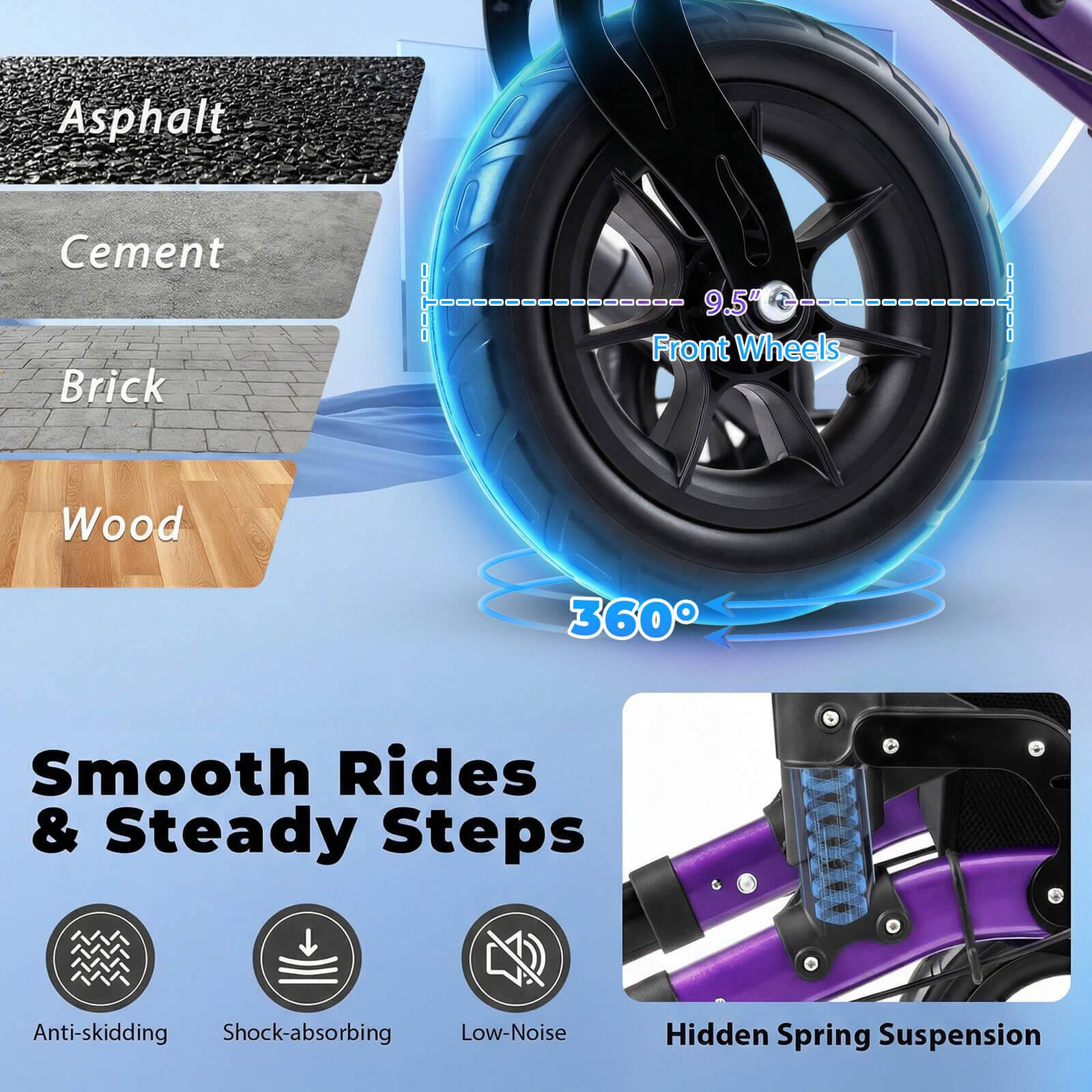 Asphalt Cement Brick Wood

9.5" C Front Wheels

360°

Smooth Rides & Steady Steps

Anti-skidding Shock-absorbing Low-Noise Hidden Spring Suspension