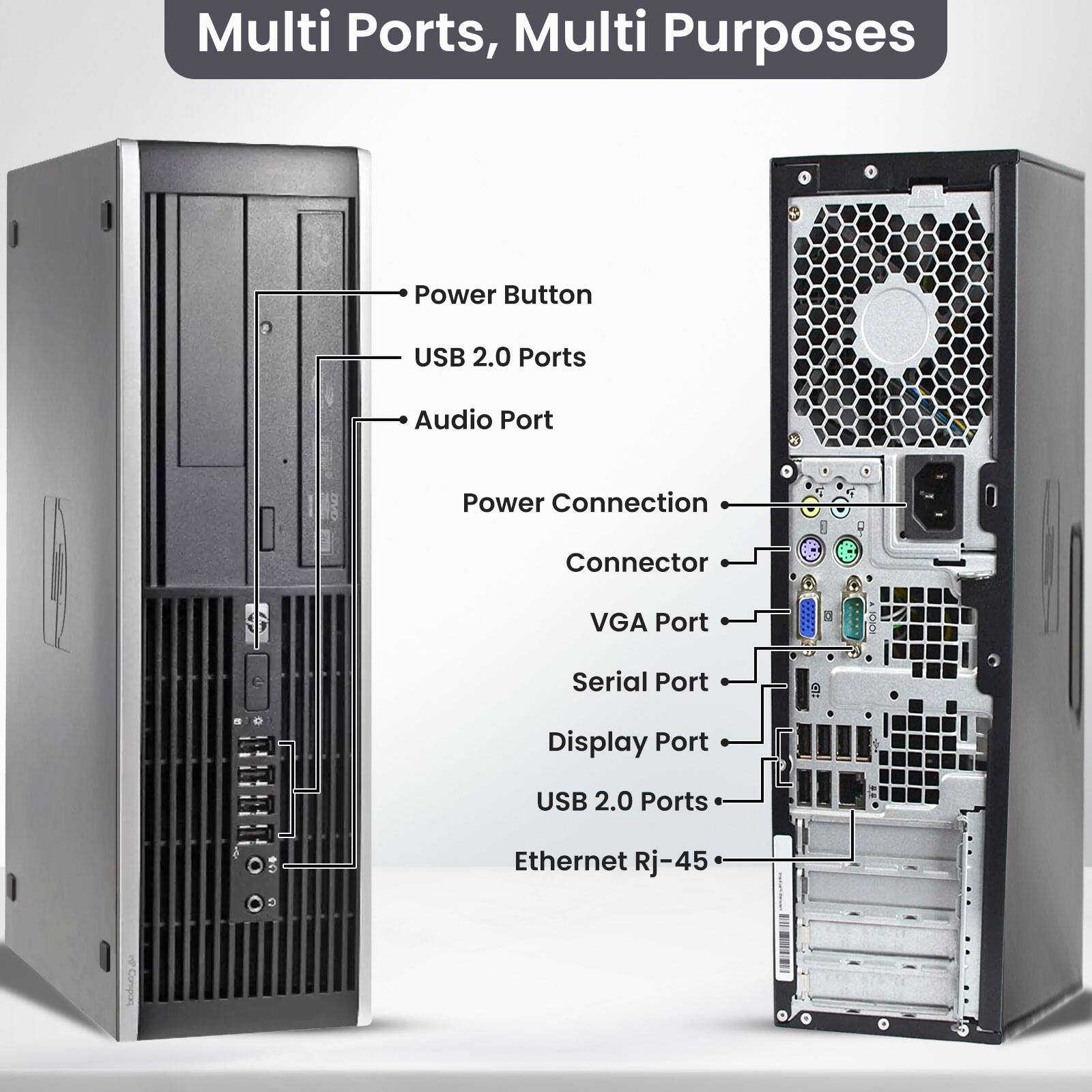 Multi Ports, Multi Purposes

- Power Button
- USB 2.0 Ports
- Audio Port
- Power Connection
- Connector
- VGA Port
- Serial Port
- Display Port
- USB 2.0 Ports
- Ethernet RJ-45