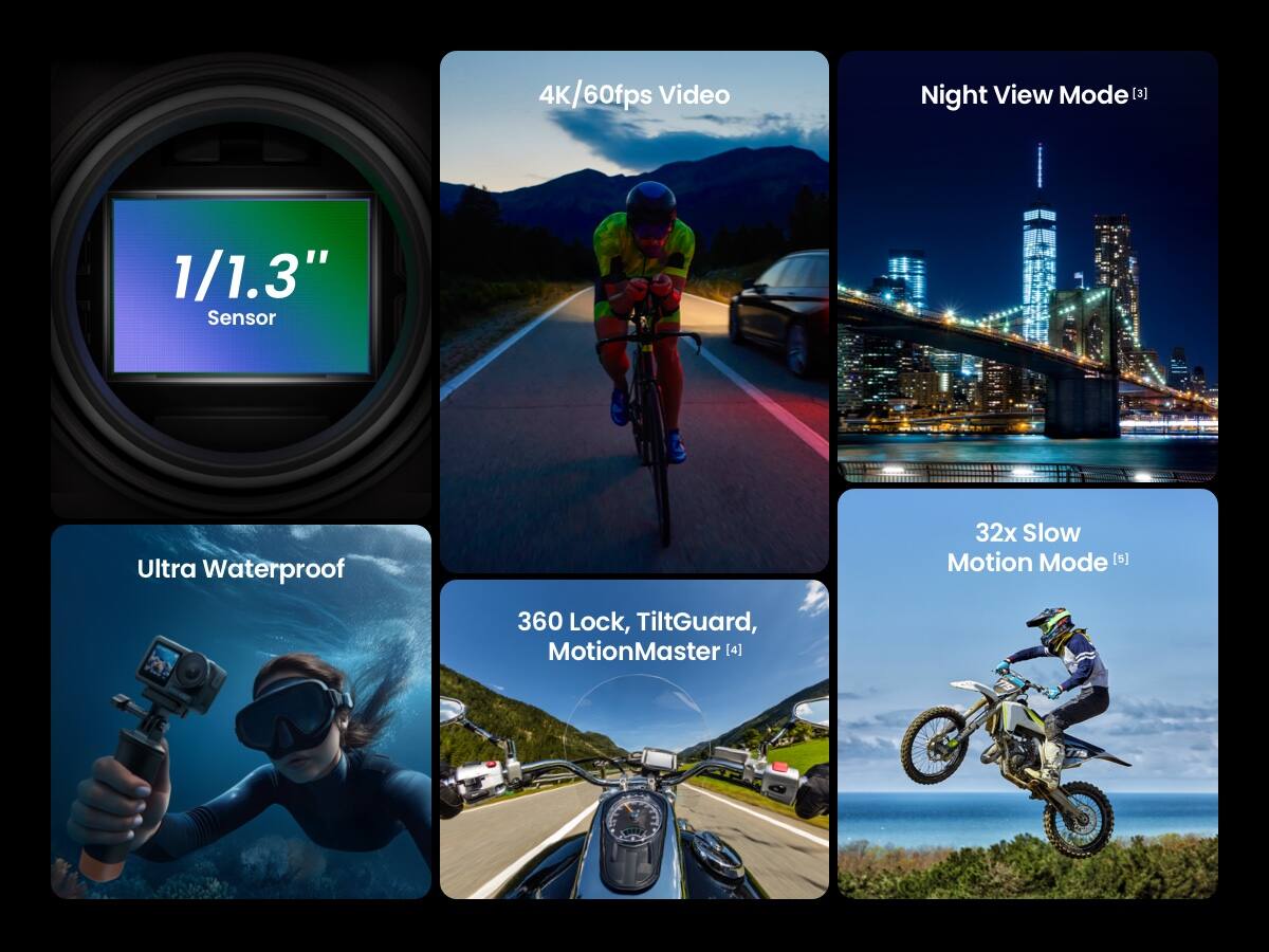 4K/60fps Video  
Night View Mode [3]  
1/1.3" Sensor  
Ultra Waterproof  
360 Lock, TiltGuard, MotionMaster [4]  
32x Slow Motion Mode [5]