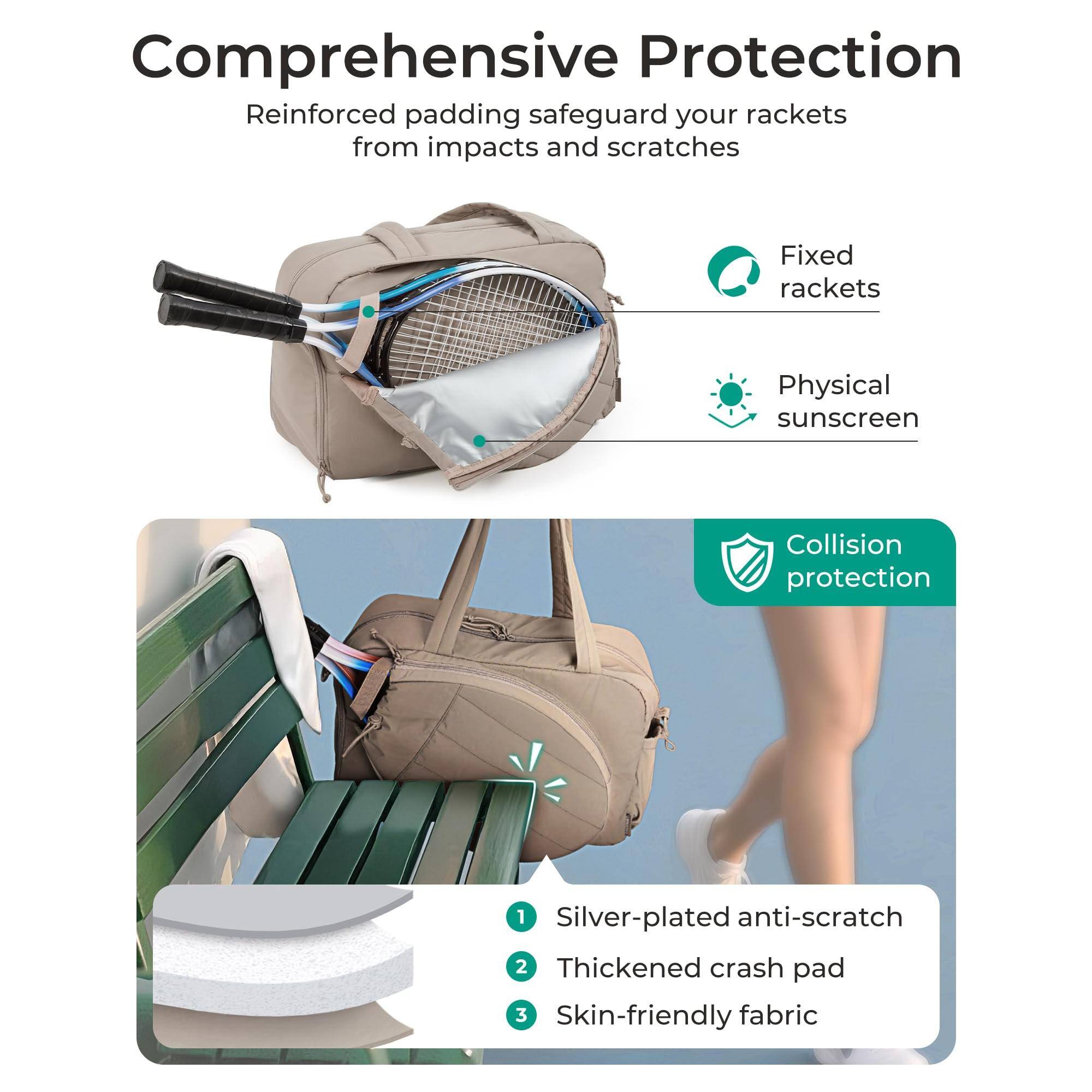 Left. Cozy Serene - Gym Bag For Women  Tennis Holds 2 Rackets With Shoe Compartment   Wet Pocket Sports Duffle Bags Fits Up To 15.6" Laptop - Black.