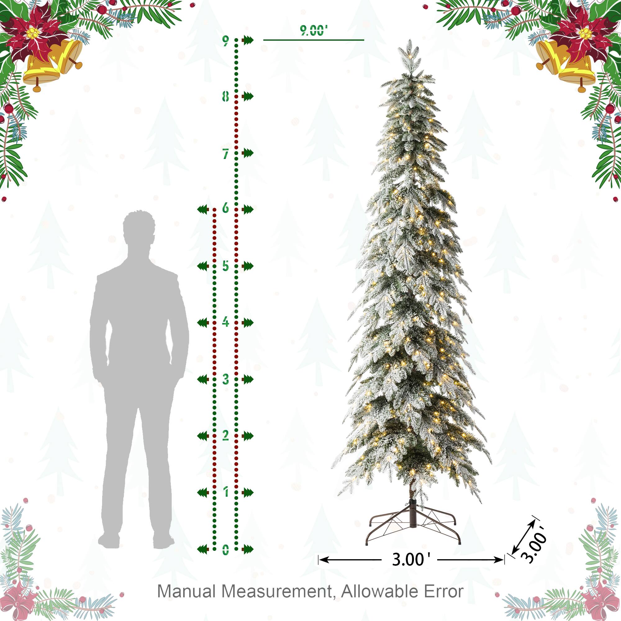 O 00' 7.00  
3.00' Manual Measurement, Allowable Error  
3.00