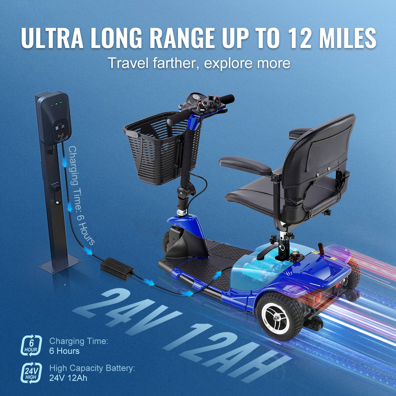 ULTRA LONG RANGE UP TO 12 MILES  
Travel farther, explore more  

Charging Time: 6 Hours  

24V HIGH  
High Capacity Battery: 24V 12Ah  

6 HOUR  
Charging Time: 6 Hours  

24V HIGH  
High Capacity Battery: 24V 12Ah