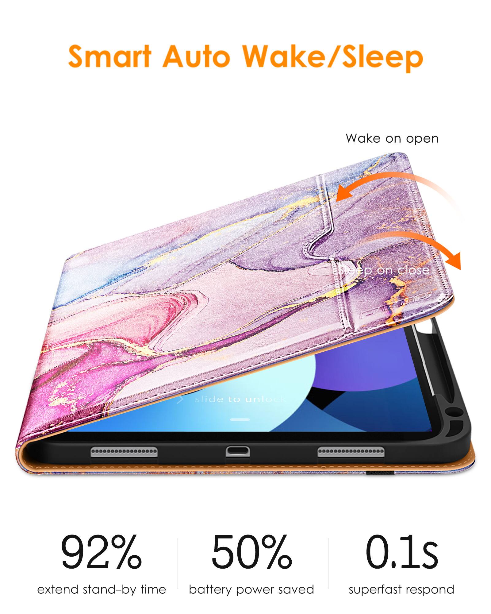 Smart Auto Wake/Sleep

- Wake on open
- Sleep on close

92% extend stand-by time

50% battery power saved

0.1s superfast respond