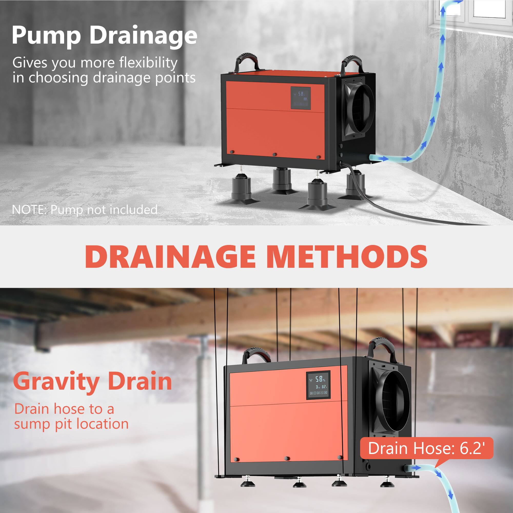 Pump Drainage  
Gives you more flexibility in choosing drainage points  

NOTE: Pump not included  

DRAINAGE METHODS  

Gravity Drain  
Drain hose to a sump pit location  

Drain Hose: 6.2'
