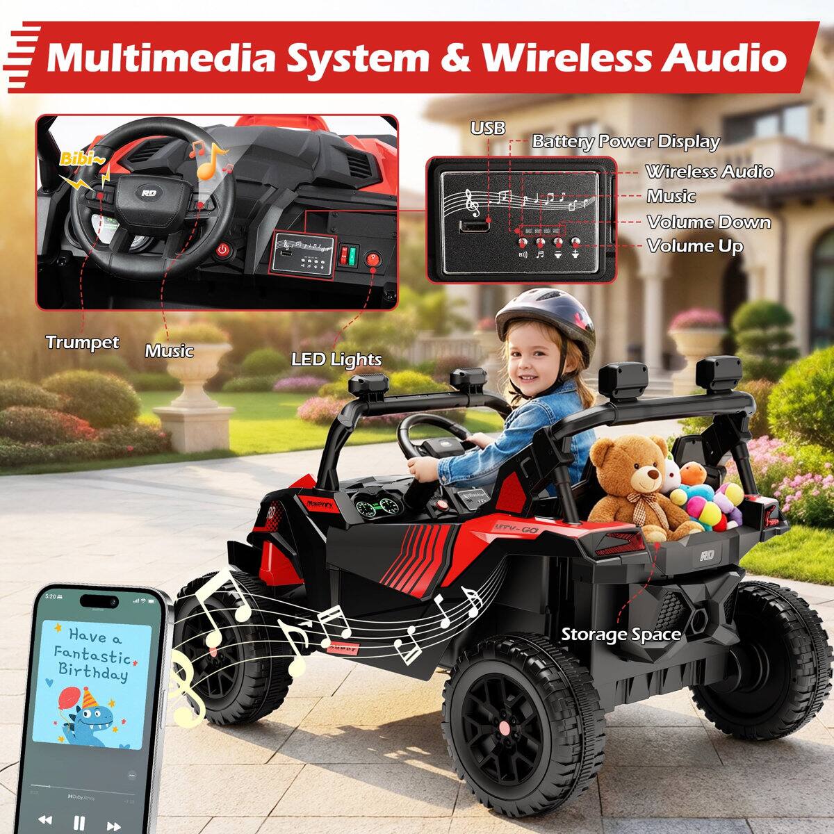 Multimedia System & Wireless Audio

- USB
- Battery Power Display
- Wireless Audio
- Music
- Volume Down
- Volume Up

Trumpet Music
LED Lights

Have a Fantastic Birthday

Storage Space