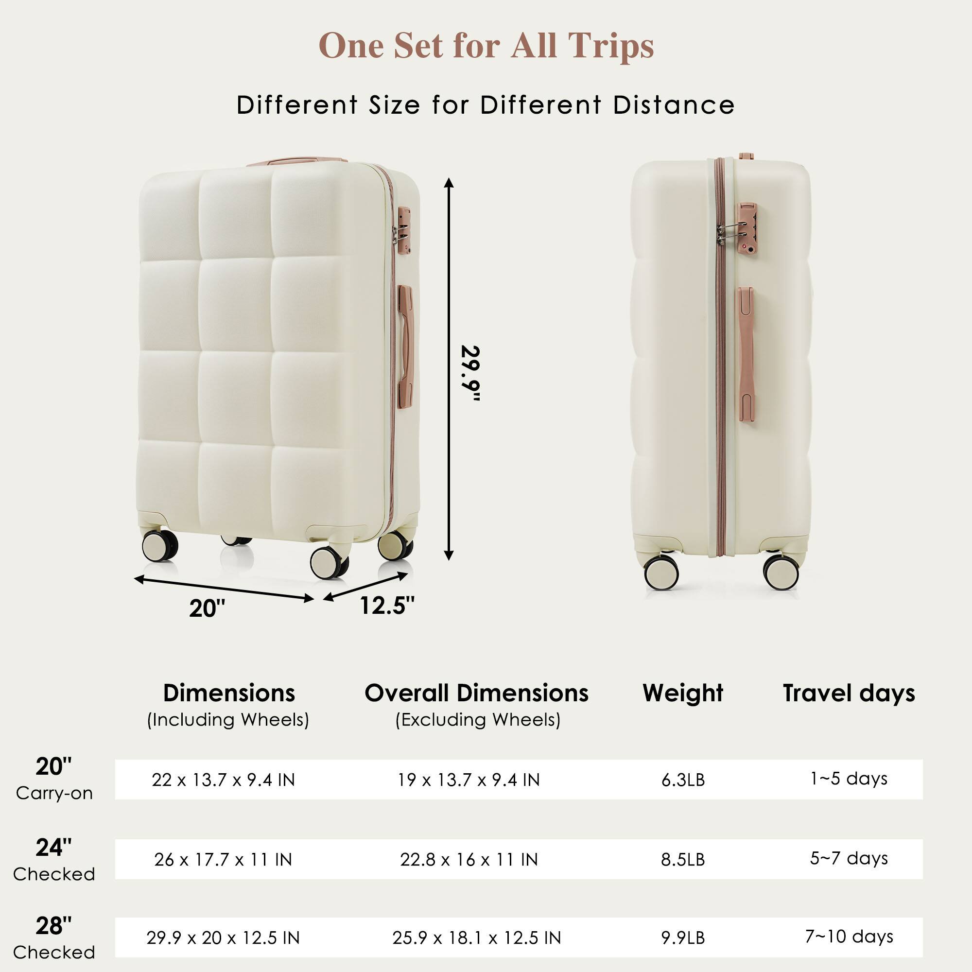 One Set for All Trips  
Different Size for Different Distance  

Dimensions (Including Wheels) | Overall Dimensions (Excluding Wheels) | Weight | Travel days  
--- | --- | --- | ---  
20" Carry-on | 22 x 13.7 x 9.4 IN | 19 x 13.7 x 9.4 IN | 6.3LB | 1~5 days  
24" Checked | 26 x 17.7 x 11 IN | 22.8 x 16 x 11 IN | 8.5LB | 5-7 days  
28" Checked | 29.9 x 20 x 12.5 IN | 25.9 x 18.1 x 12.5 IN | 9.9LB | 7-10 days