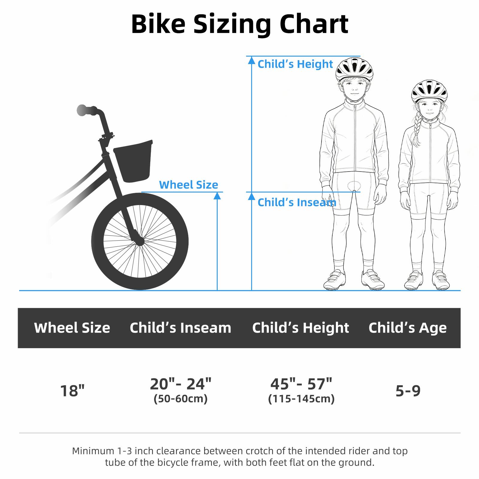 Bike Sizing Chart

Wheel Size | Child's Inseam | Child's Height | Child's Age

18" | 20"- 24" (50-60cm) | 45"- 57" (115-145cm) | 5-9

Minimum 1-3 inch clearance between crotch of the intended rider and top tube of the bicycle frame, with both feet flat on the ground.