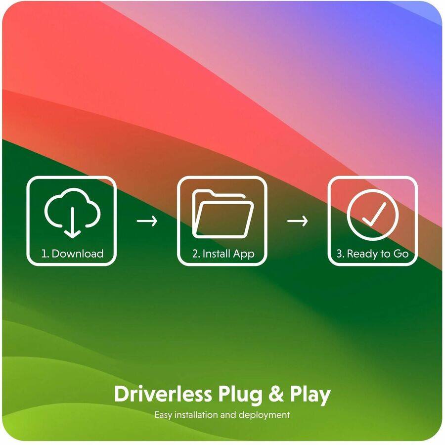 1. Download  
2. Install App  
3. Ready to Go  

Driverless Plug & Play  
Easy installation and deployment