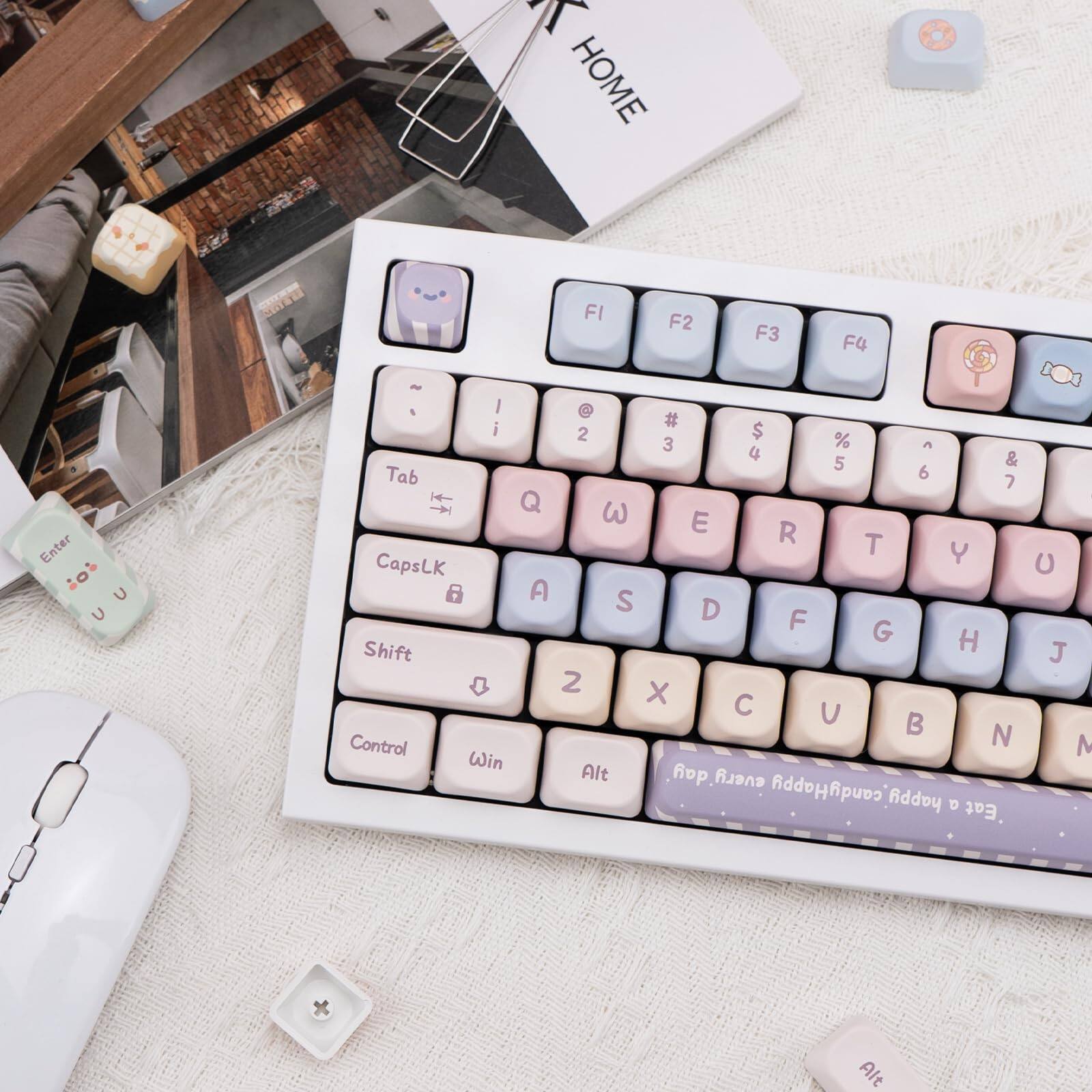 HOME

F1 F2 F3 F4

Tab Q W E R T Y U I O P

CapsLK A S D F G H J K L

Shift Z X C V B N M

Control Win Alt

Enter

Every day is a happy day. Eat candy.