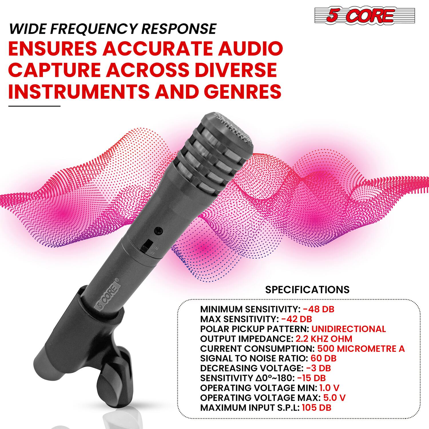 WIDE FREQUENCY RESPONSE ENSURES ACCURATE AUDIO CAPTURE ACROSS DIVERSE INSTRUMENTS AND GENRES

5 CORE SCORE SPECIFICATIONS:
- MINIMUM SENSITIVITY: -48 DB
- MAX SENSITIVITY: -42 DB
- POLAR PICKUP PATTERN: UNIDIRECTIONAL
- OUTPUT IMPEDANCE: 2.2 KHZ OHM
- CURRENT CONSUMPTION: 500 MICROAMPERE
- SIGNAL TO NOISE RATIO: 60 DB
- DECREASING VOLTAGE: -3 DB
- SENSITIVITY A0~180: -15 DB
- OPERATING VOLTAGE MIN: 1.0 V
- OPERATING VOLTAGE MAX: 5.0 V
- MAXIMUM INPUT S.P.L: 105 DB