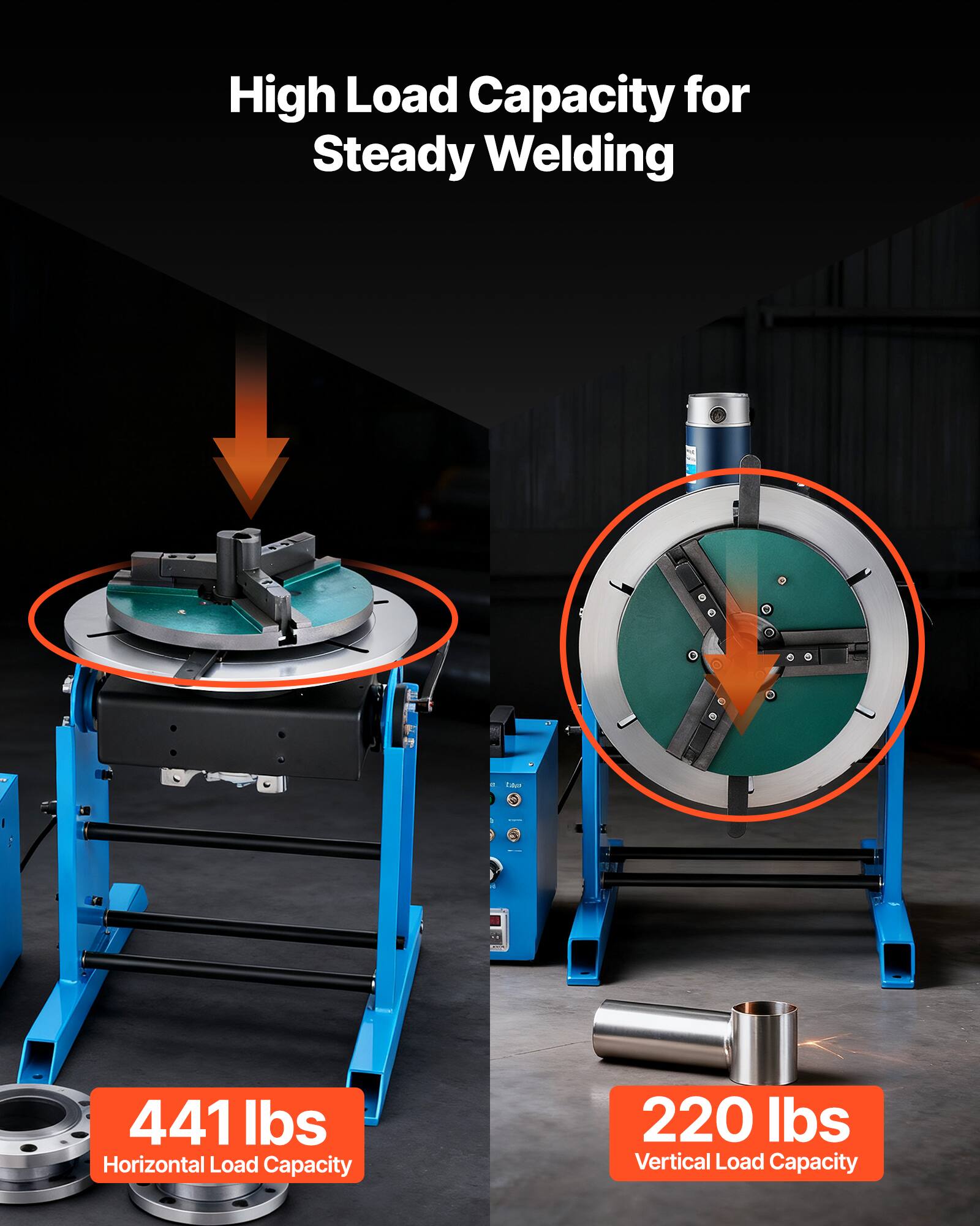 High Load Capacity for Steady Welding  
- 441 lbs Horizontal Load Capacity  
- 220 lbs Vertical Load Capacity