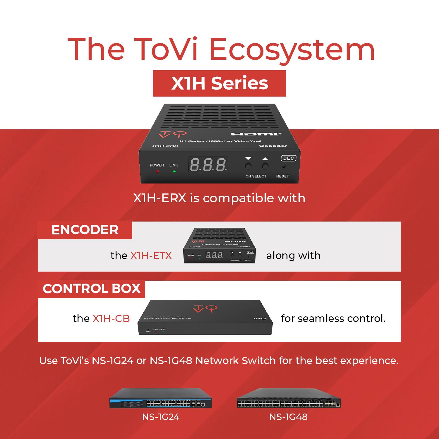 The ToVi Ecosystem  
X1H Series  

X1H-ERX is compatible with  
ENCODER the X1H-ETX  
along with  
CONTROL BOX the X1H-CB  
for seamless control.  

Use ToVi's NS-1G24 or NS-1G48 Network Switch for the best experience.