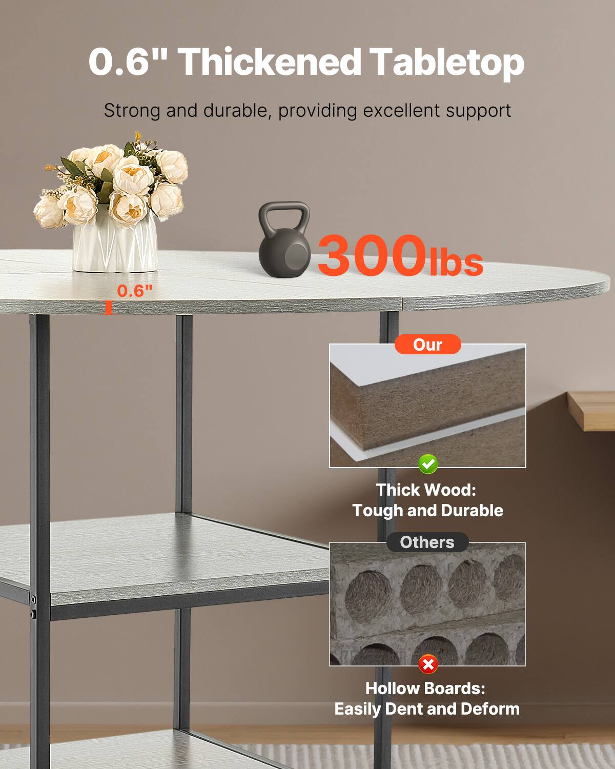 0.6" Thickened Tabletop  
Strong and durable, providing excellent support  

300lbs  

Our  
Thick Wood: Tough and Durable  

Others  
Hollow Boards: Easily Dent and Deform