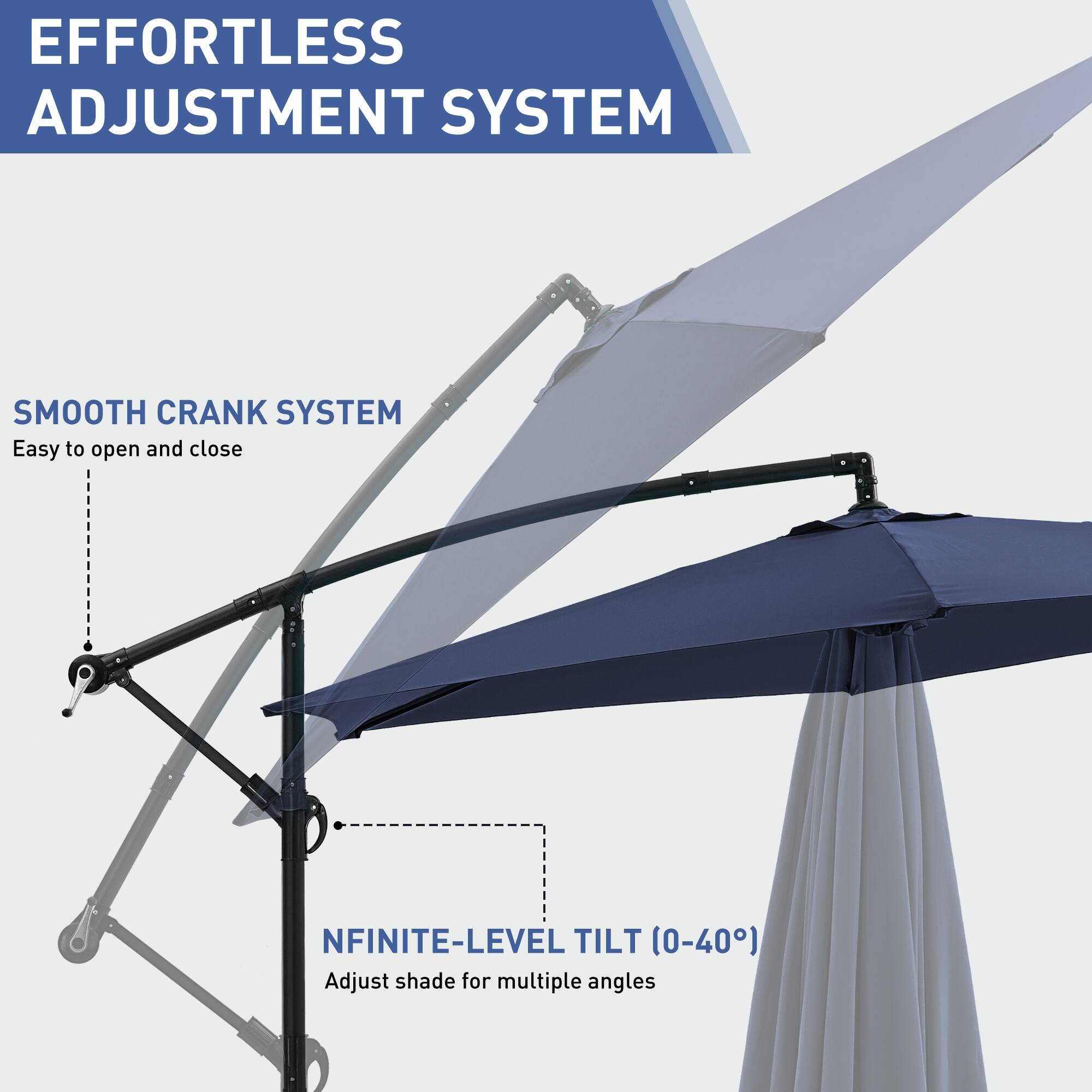 EFFORTLESS ADJUSTMENT SYSTEM  
SMOOTH CRANK SYSTEM  
Easy to open and close  
INFINITE-LEVEL TILT (0-40°)  
Adjust shade for multiple angles