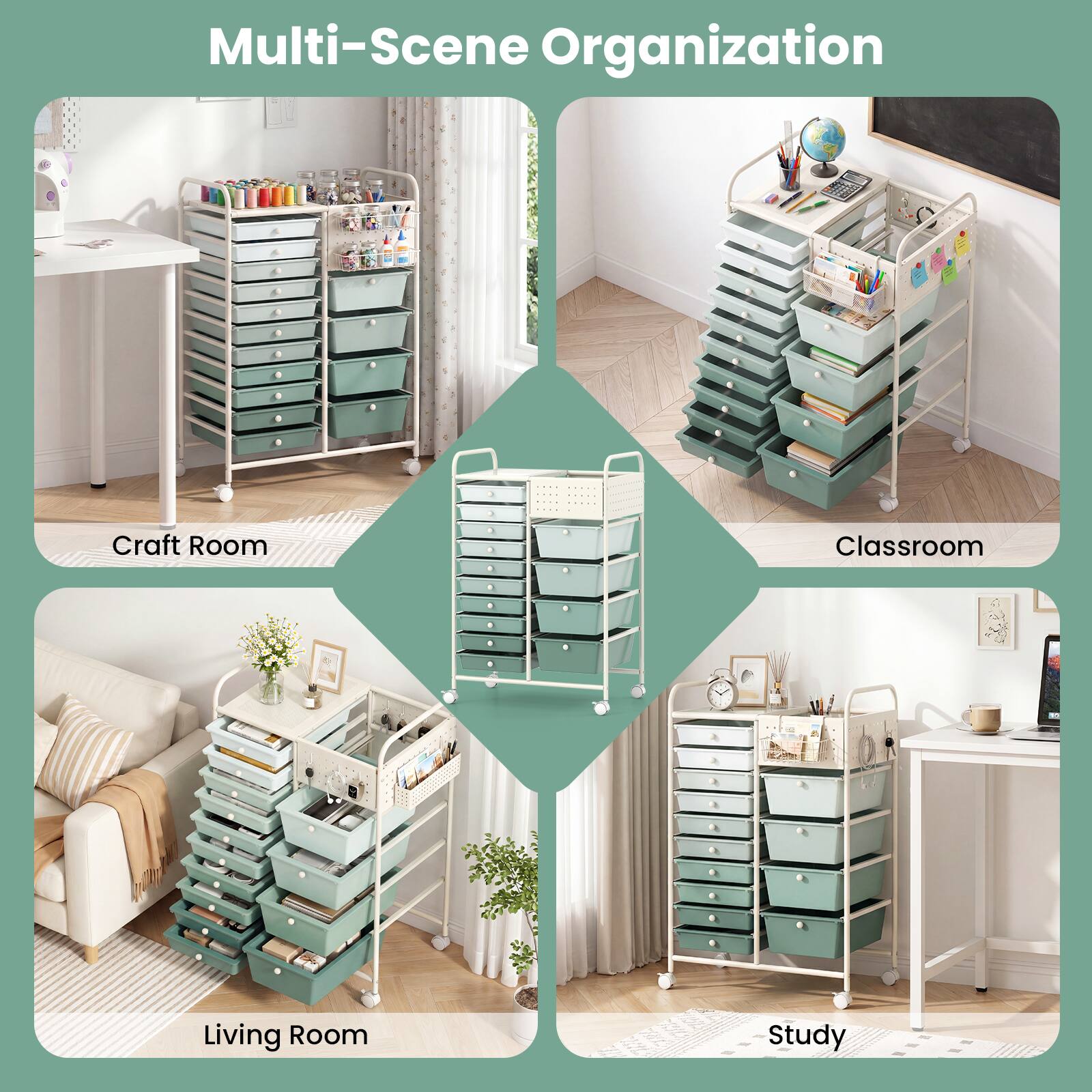 Multi-Scene Organization

Craft Room

Classroom

Living Room

Study
